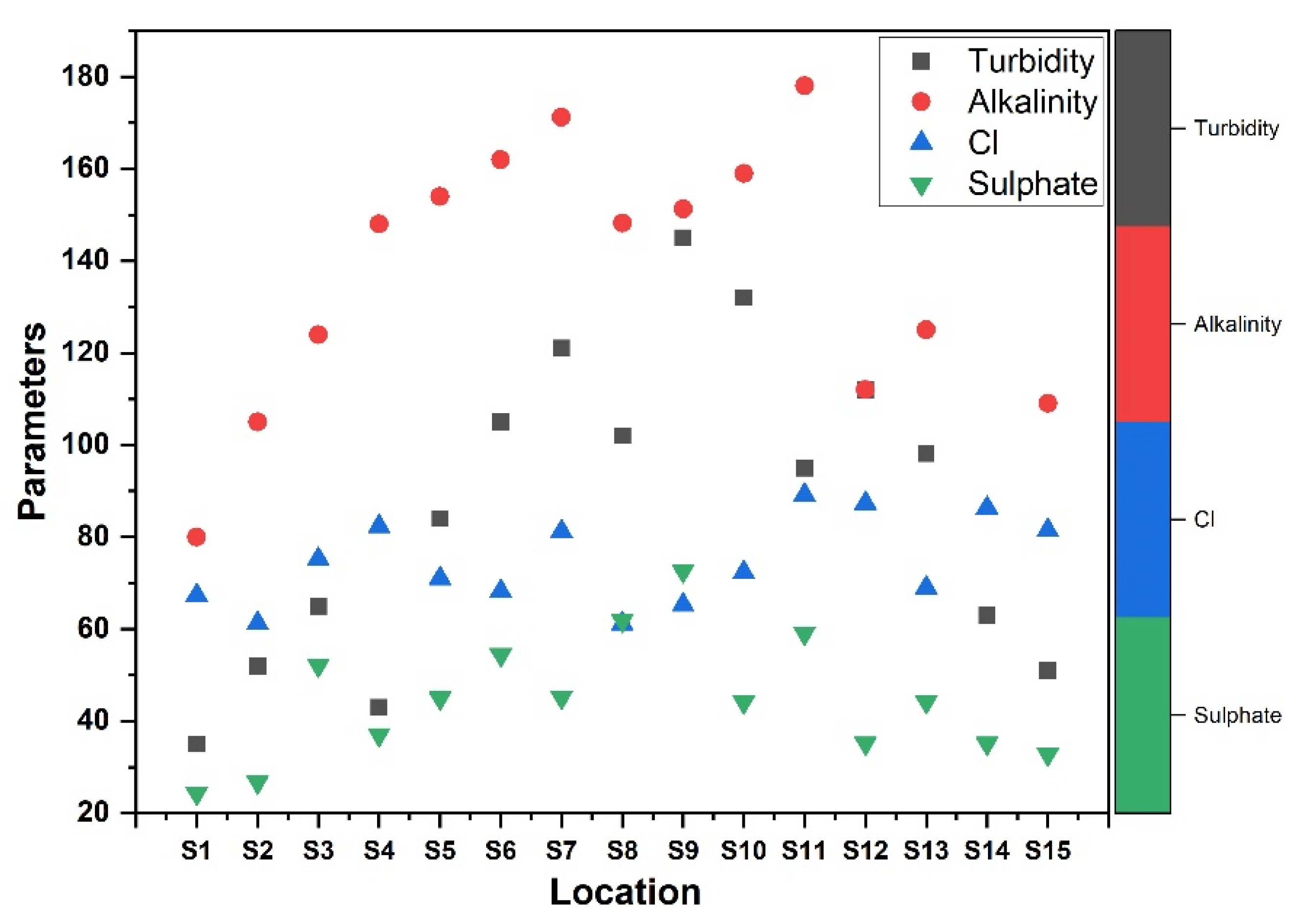 Engproc 56 00085 g003
