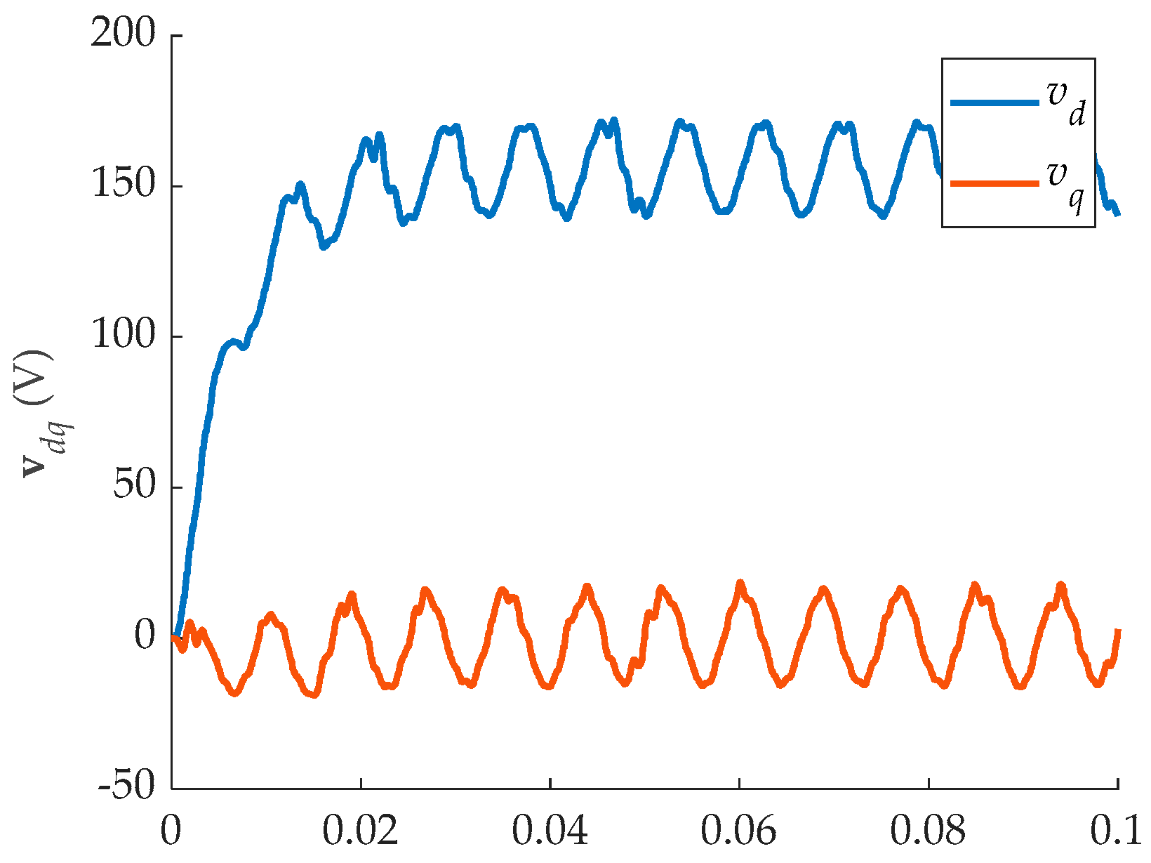 Engproc 56 00087 g003