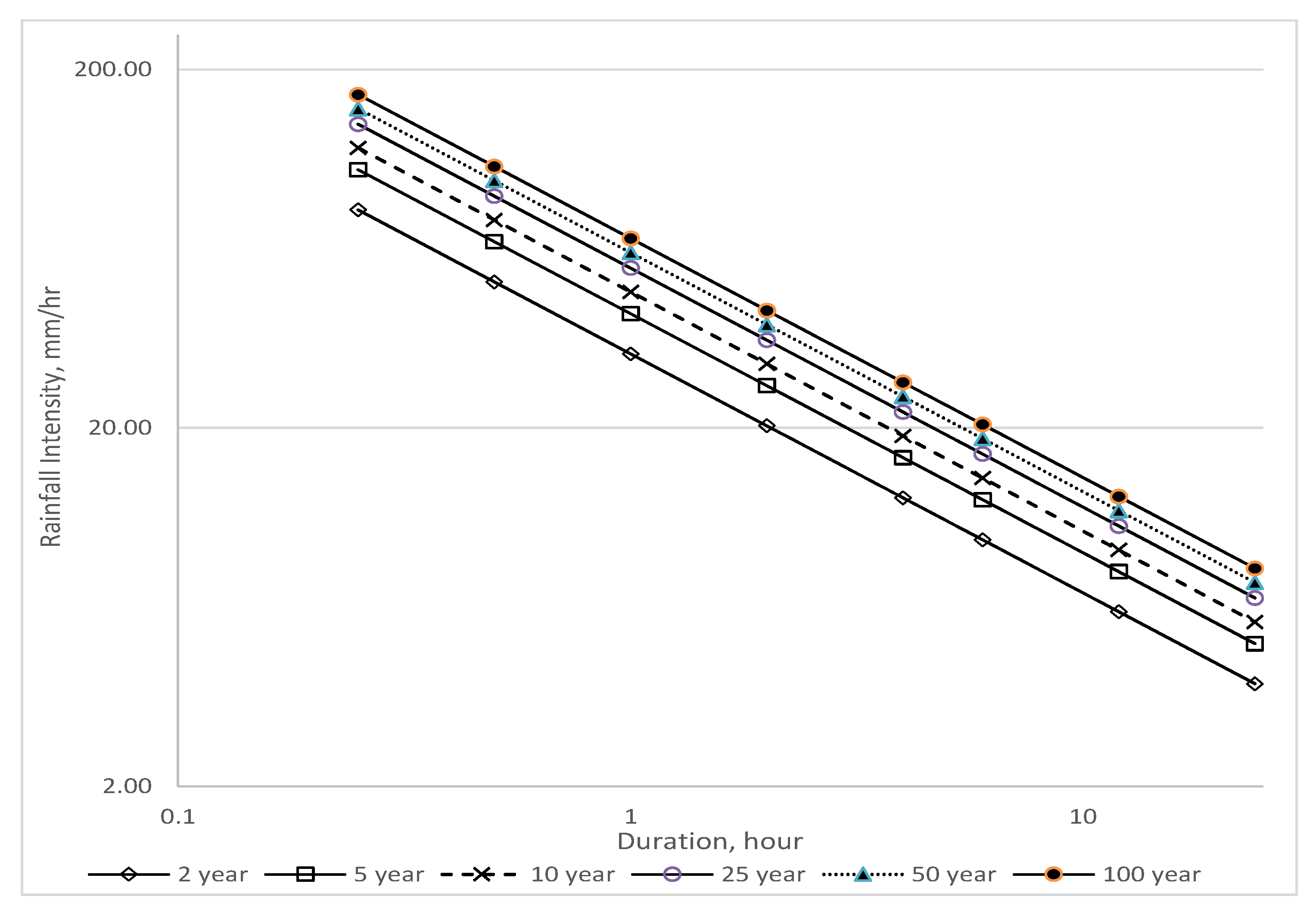 Engproc 56 00089 g001