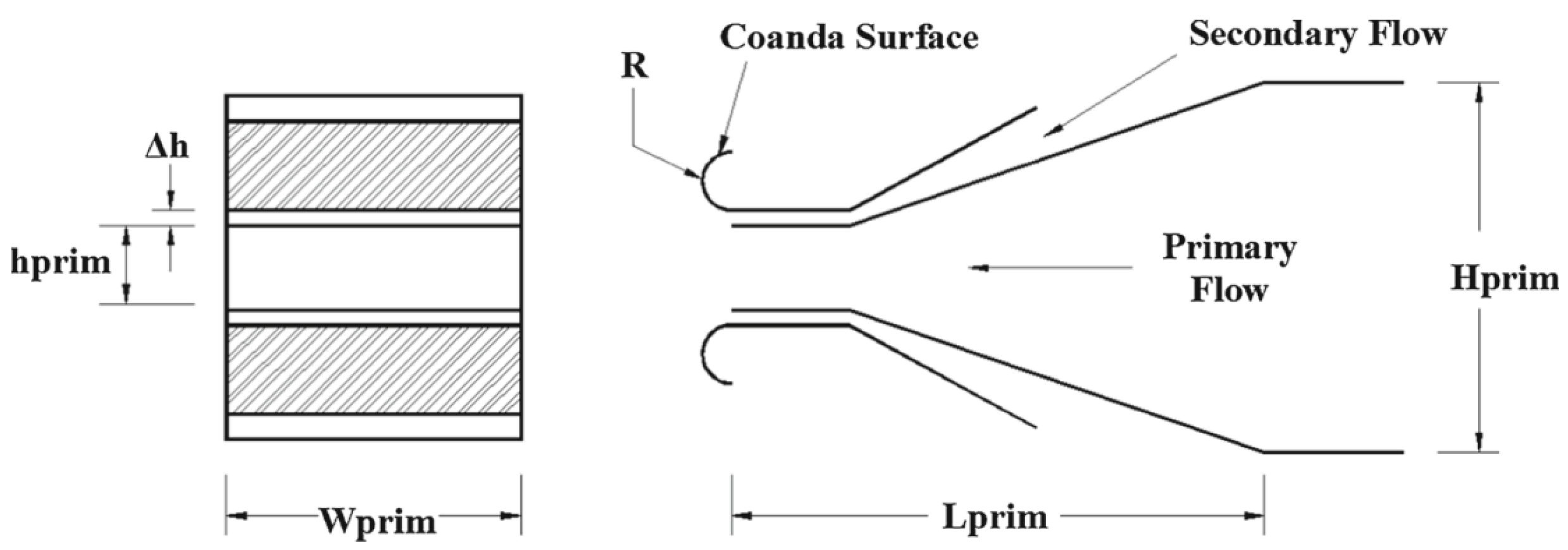 Engproc 56 00090 g002