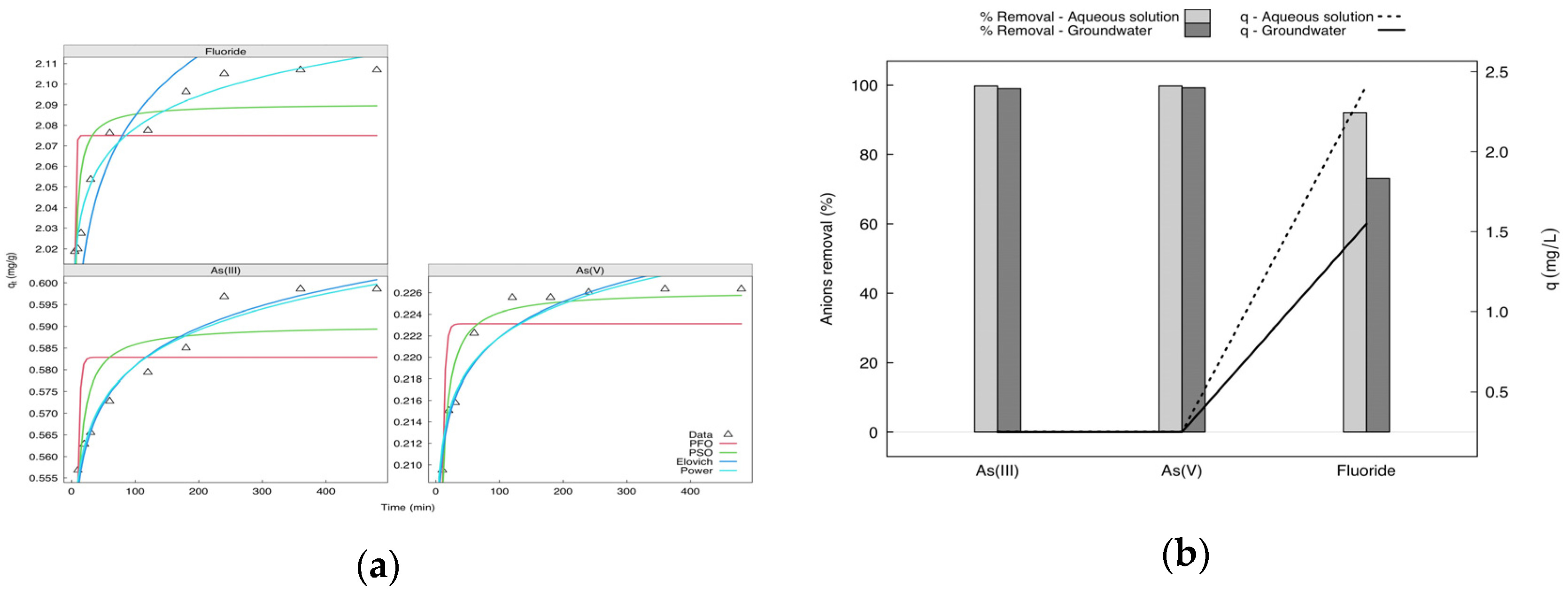Engproc 56 00093 g004