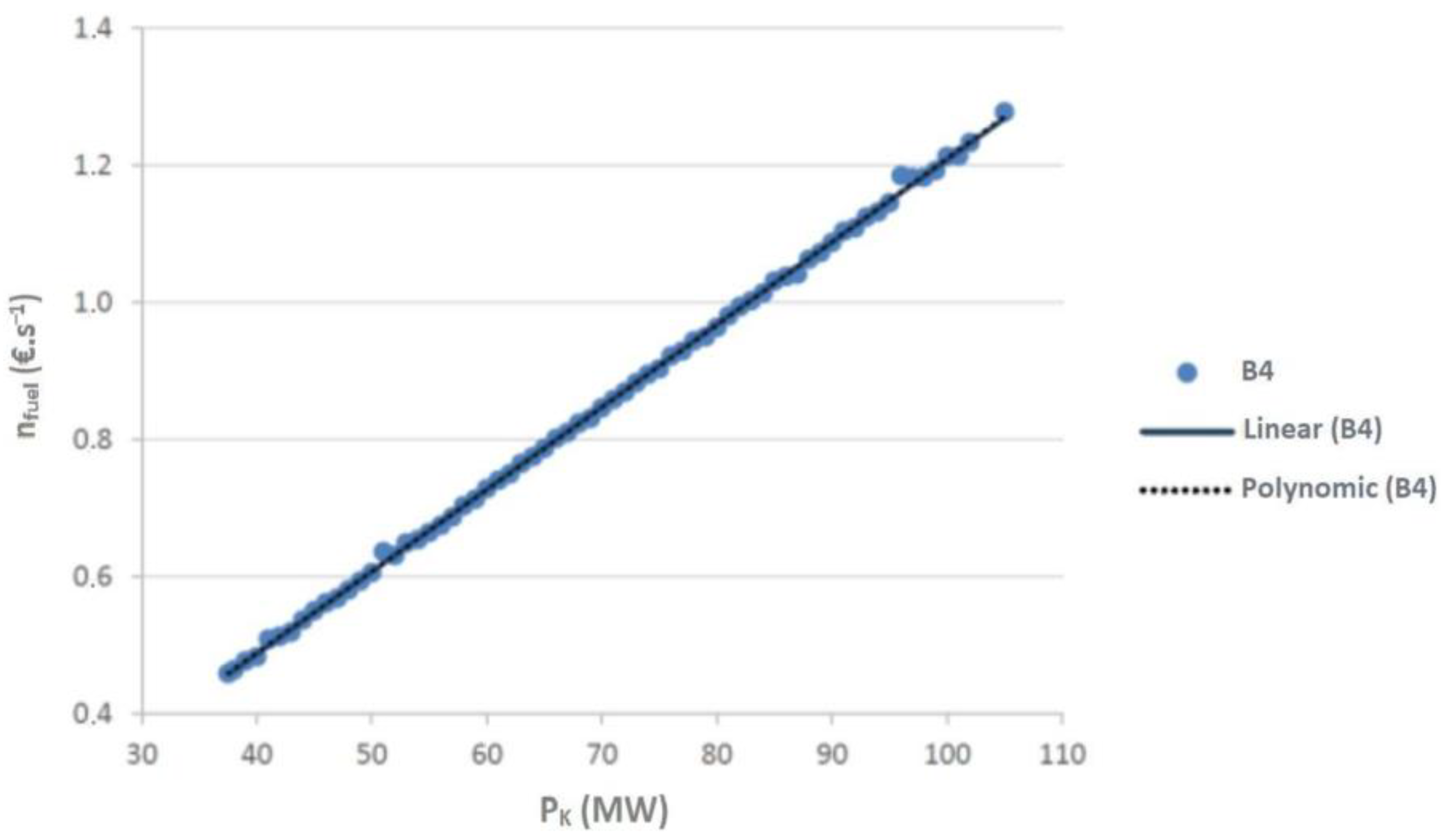 Engproc 56 00094 g003