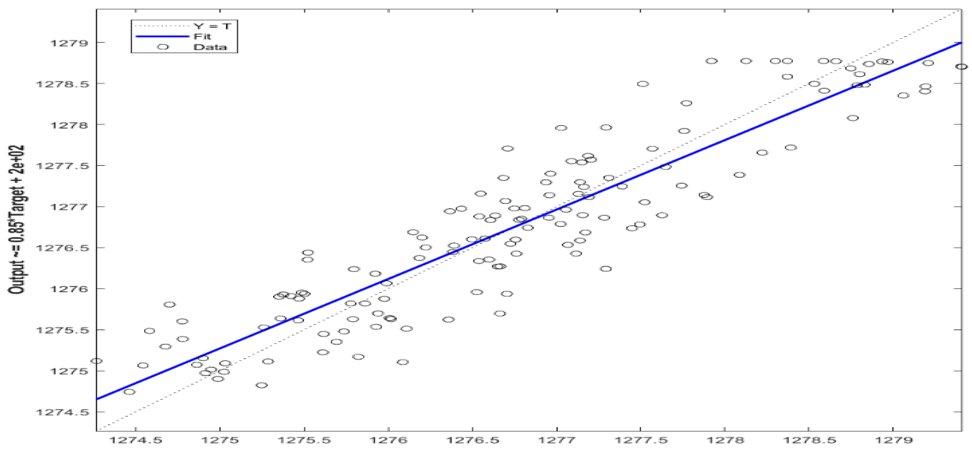 Engproc 56 00095 g004