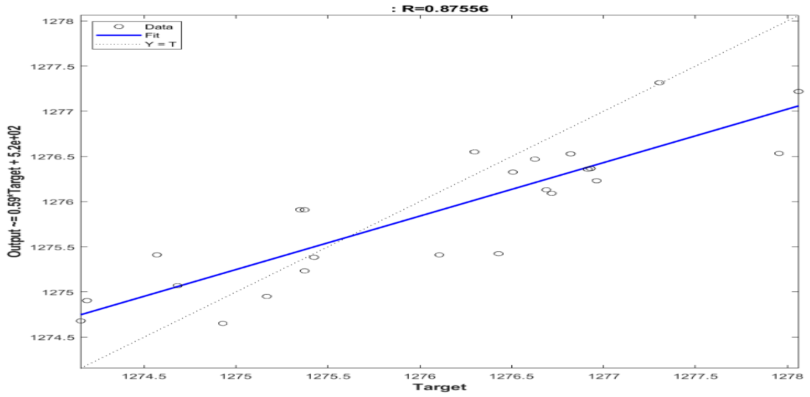 Engproc 56 00095 g005