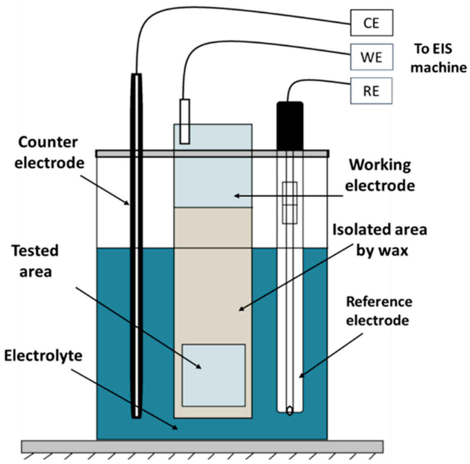 Engproc 56 00098 g001