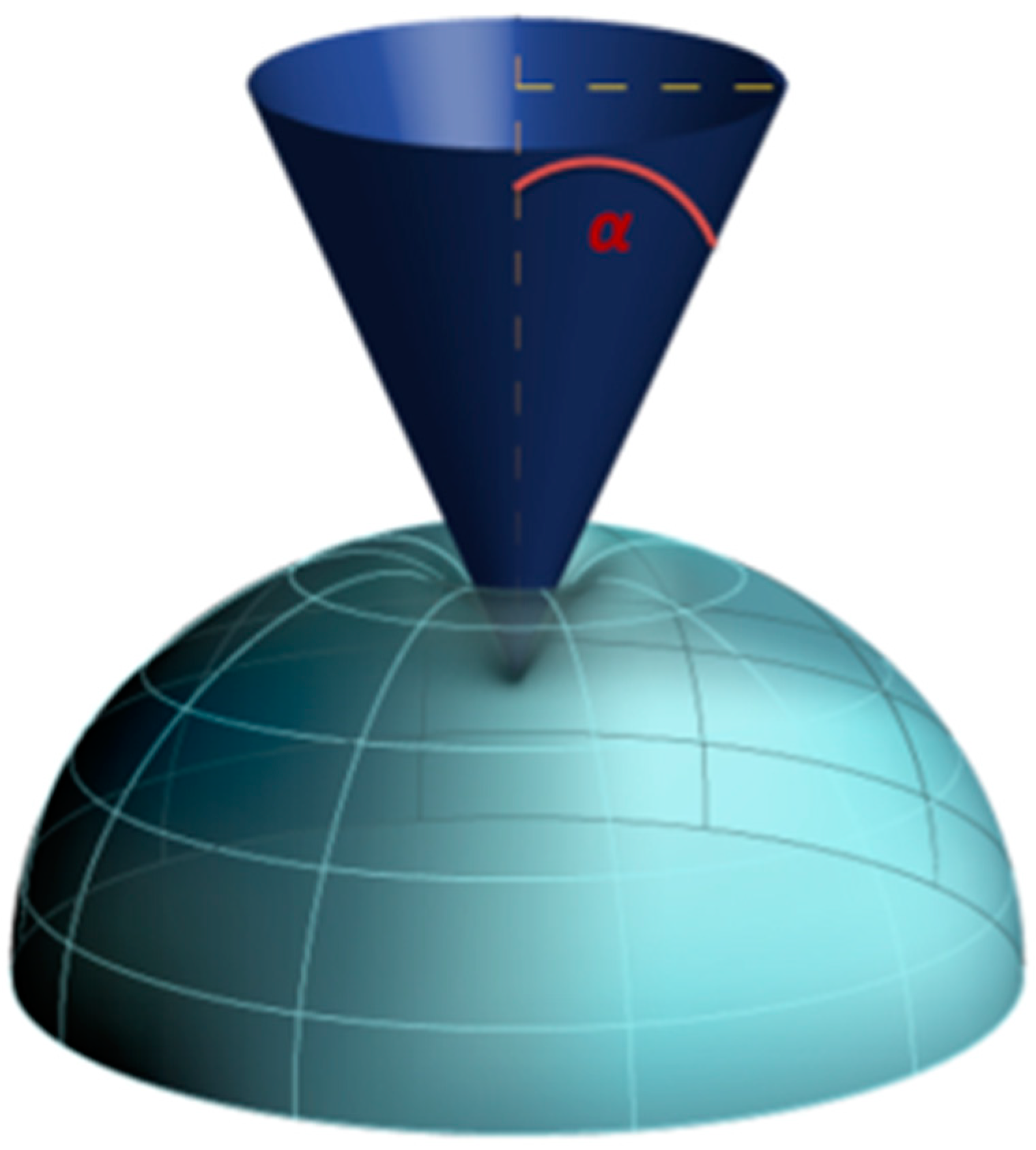 Engproc 56 00098 g003