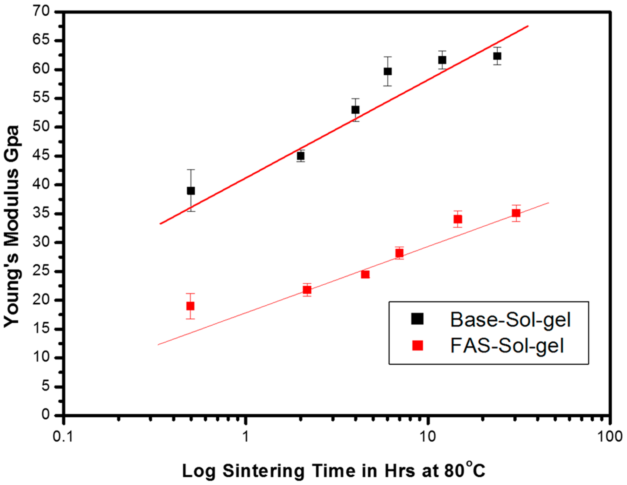 Engproc 56 00098 g004