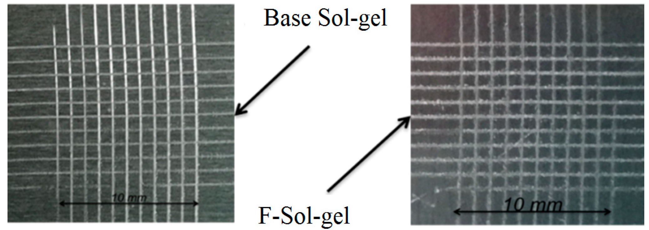 Engproc 56 00098 g006