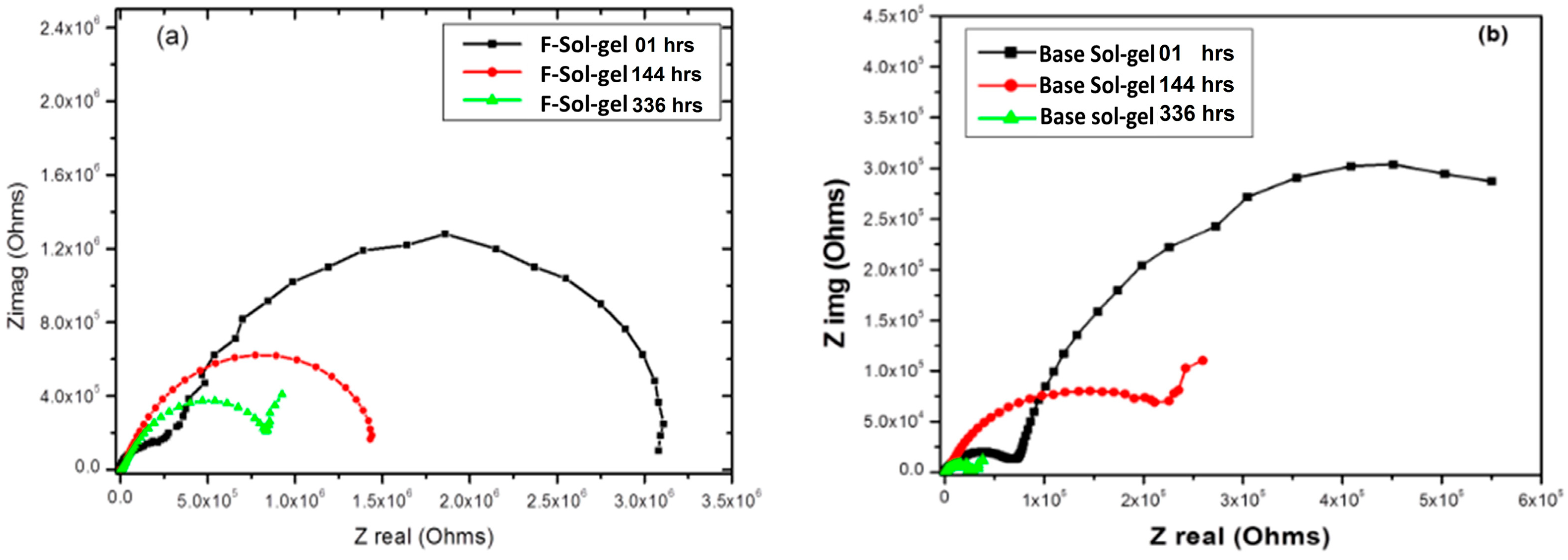 Engproc 56 00098 g009