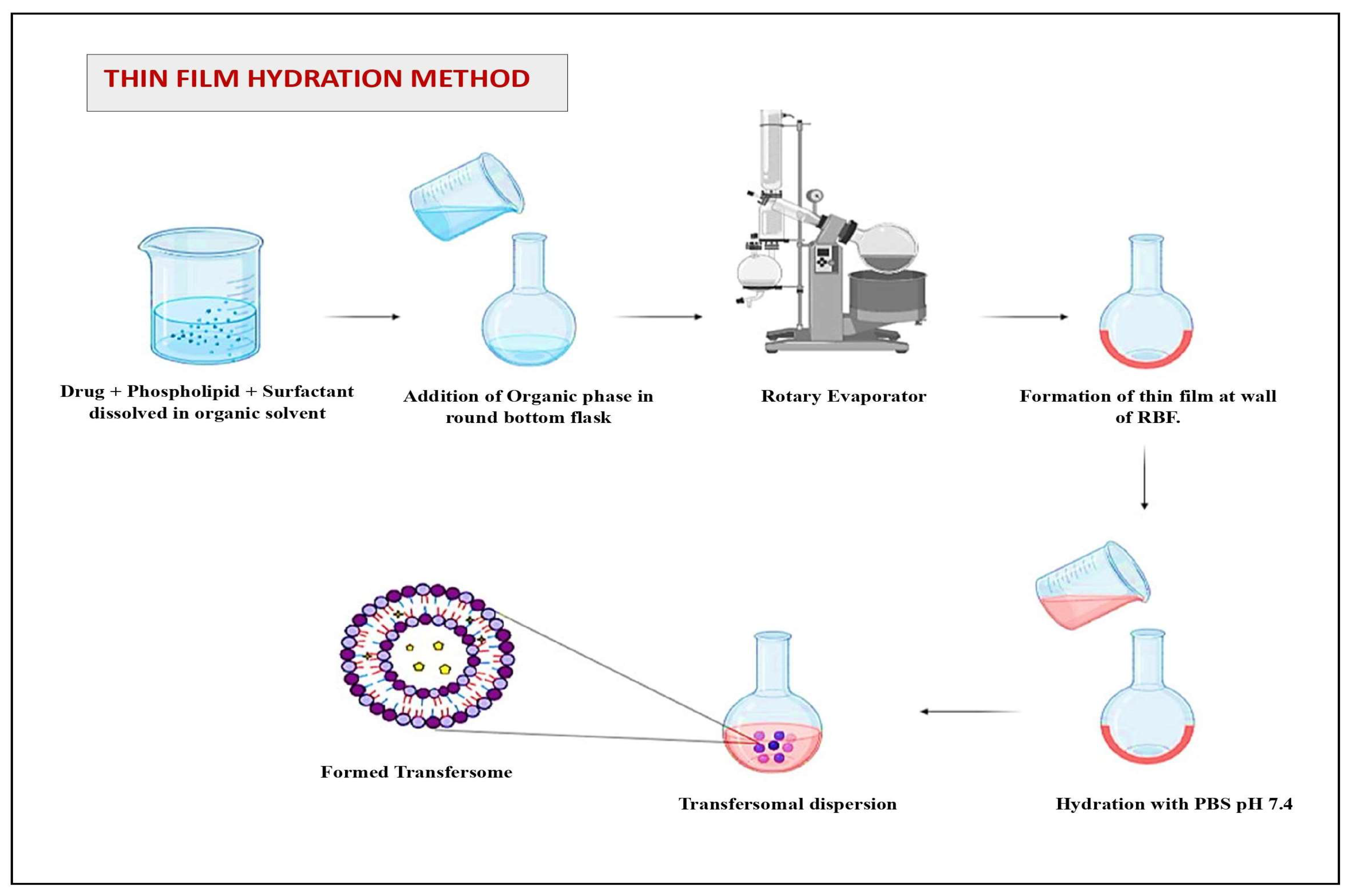 Engproc 56 00101 g001