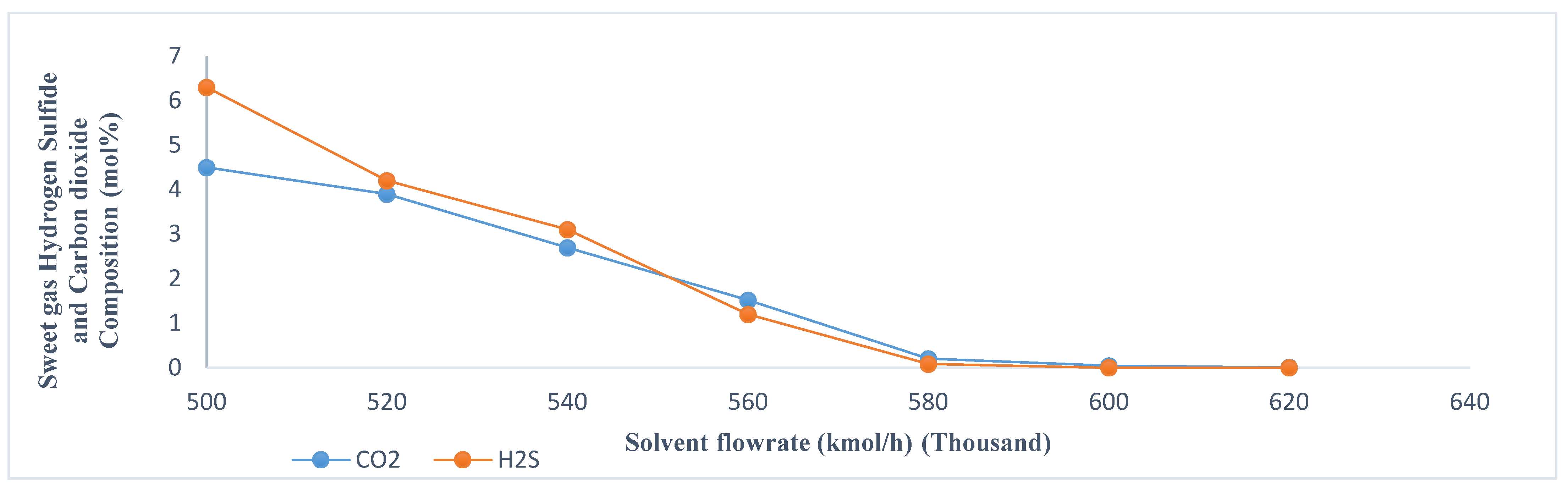 Engproc 56 00104 g002