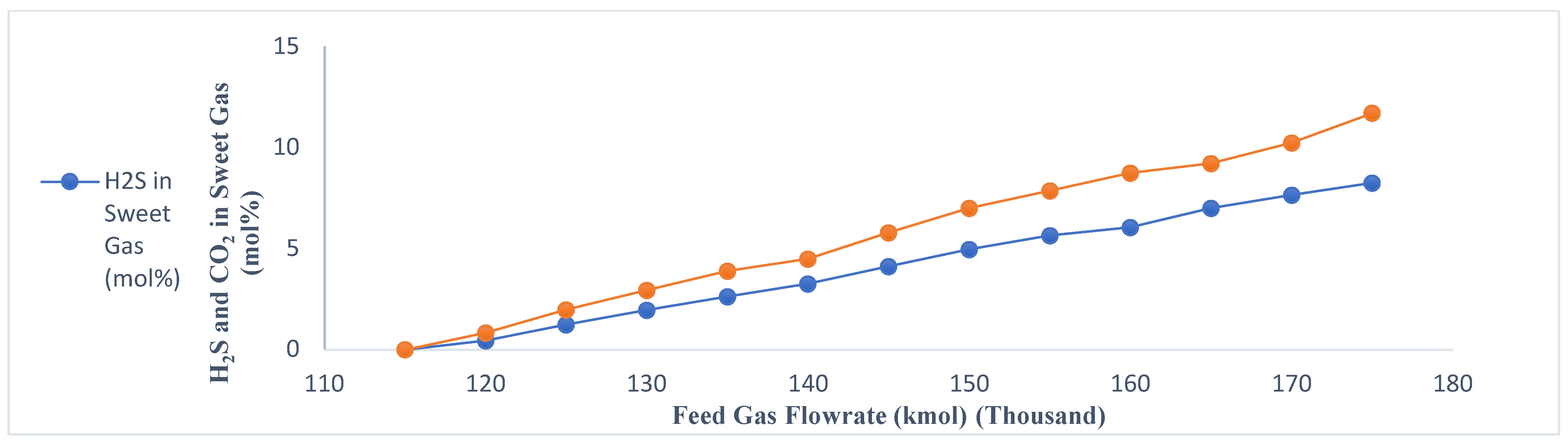 Engproc 56 00104 g003