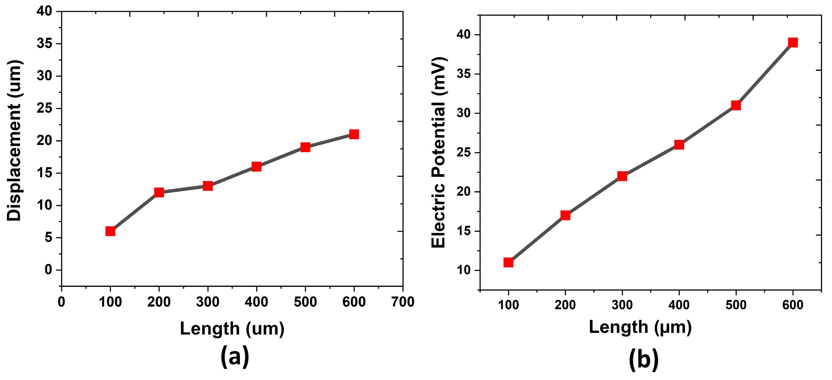 Engproc 56 00105 g002