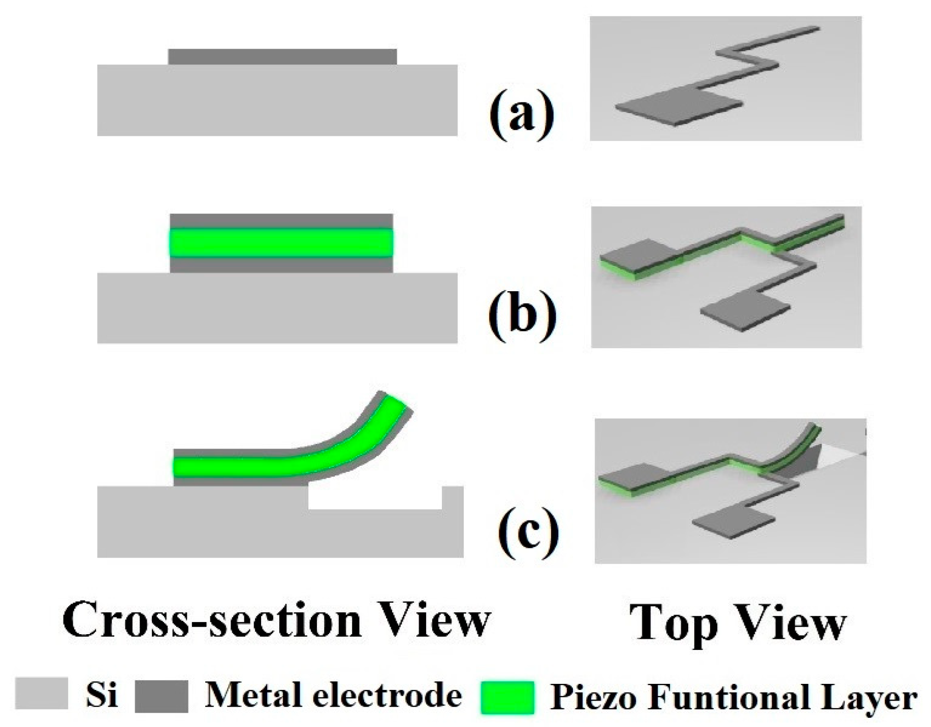 Engproc 56 00105 g003