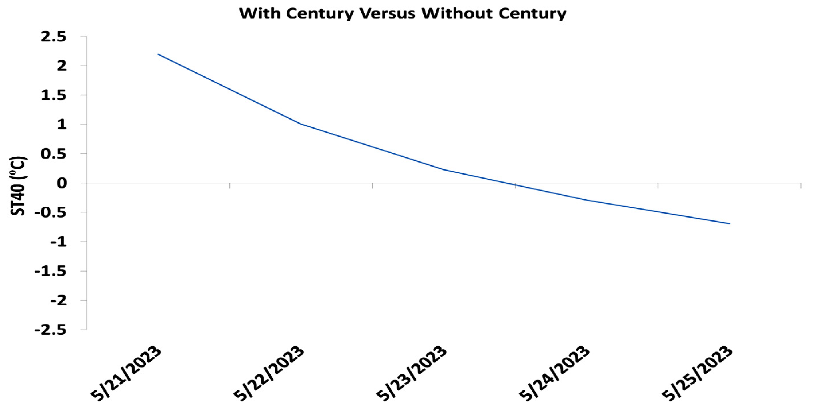 Engproc 56 00106 g005