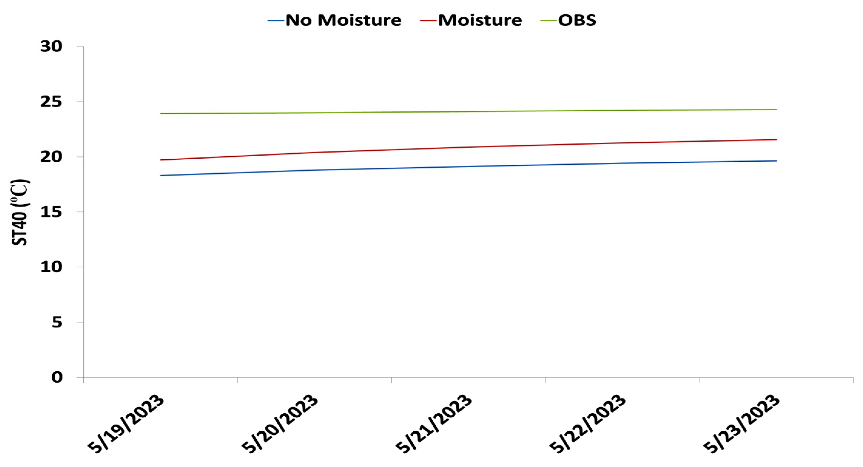 Engproc 56 00106 g006