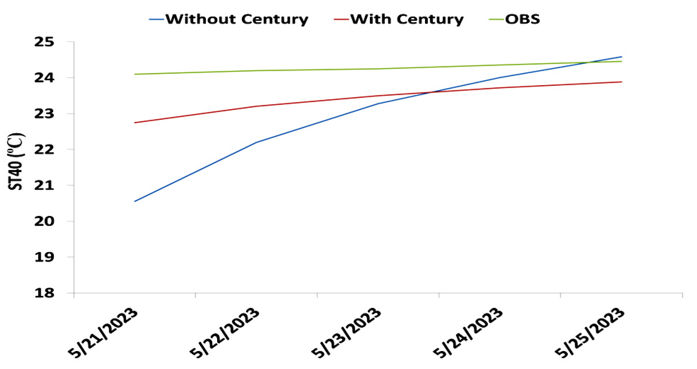 Engproc 56 00106 g007