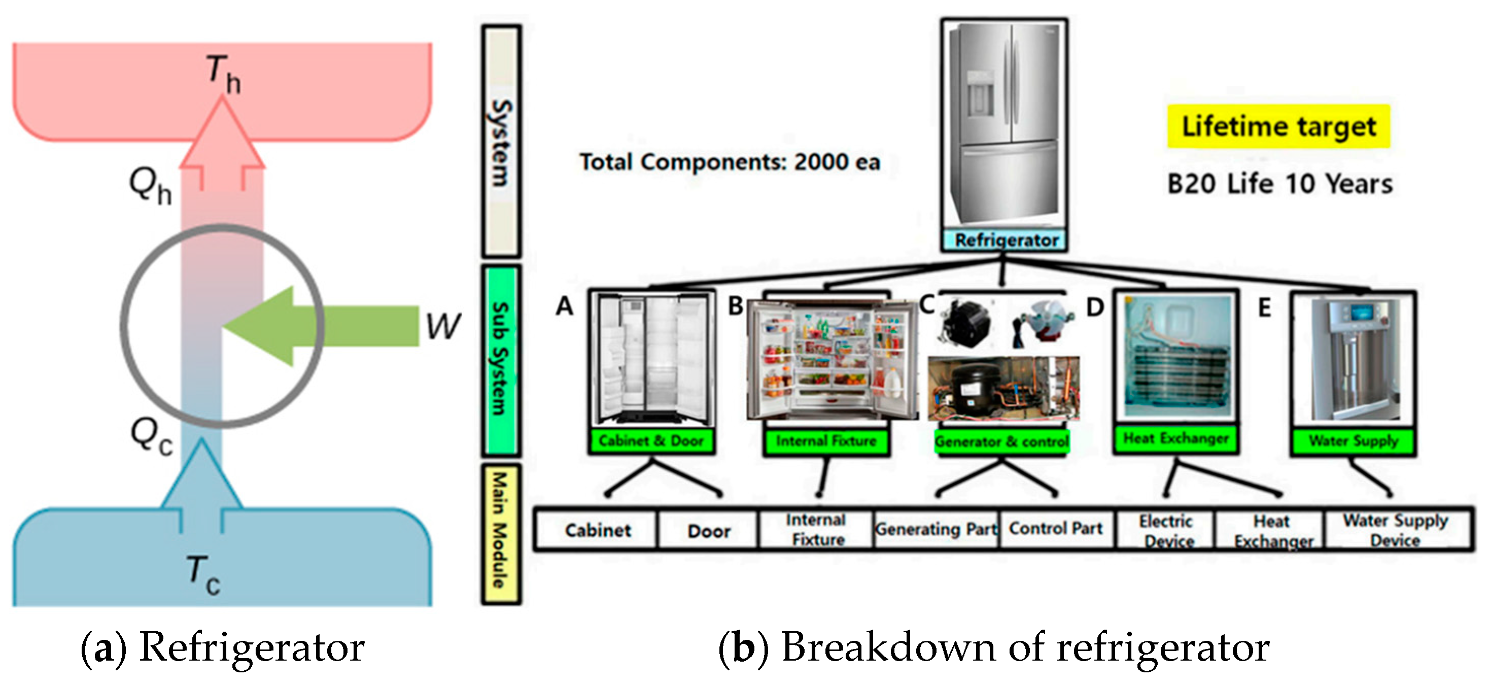 Engproc 56 00107 g001