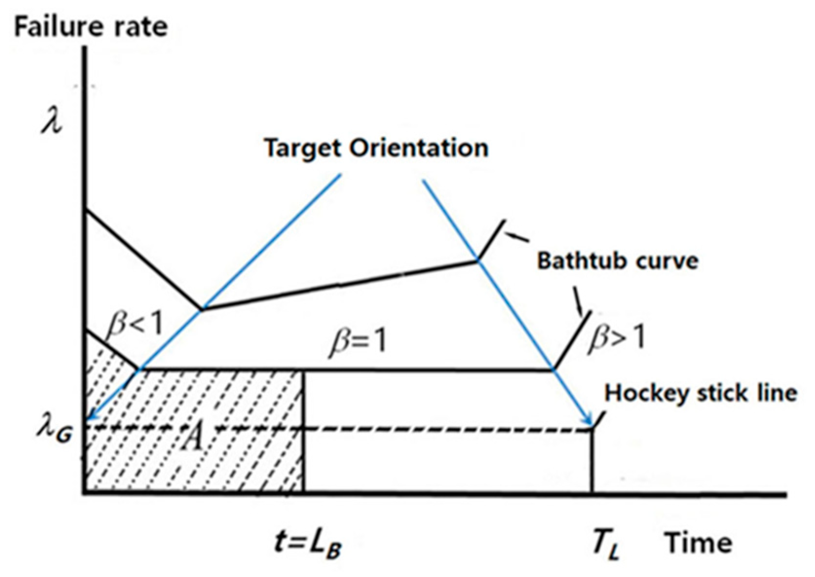 Engproc 56 00107 g002