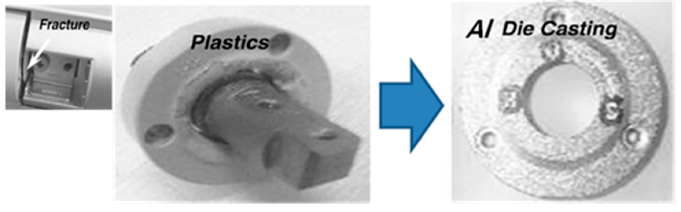 Engproc 56 00107 g008