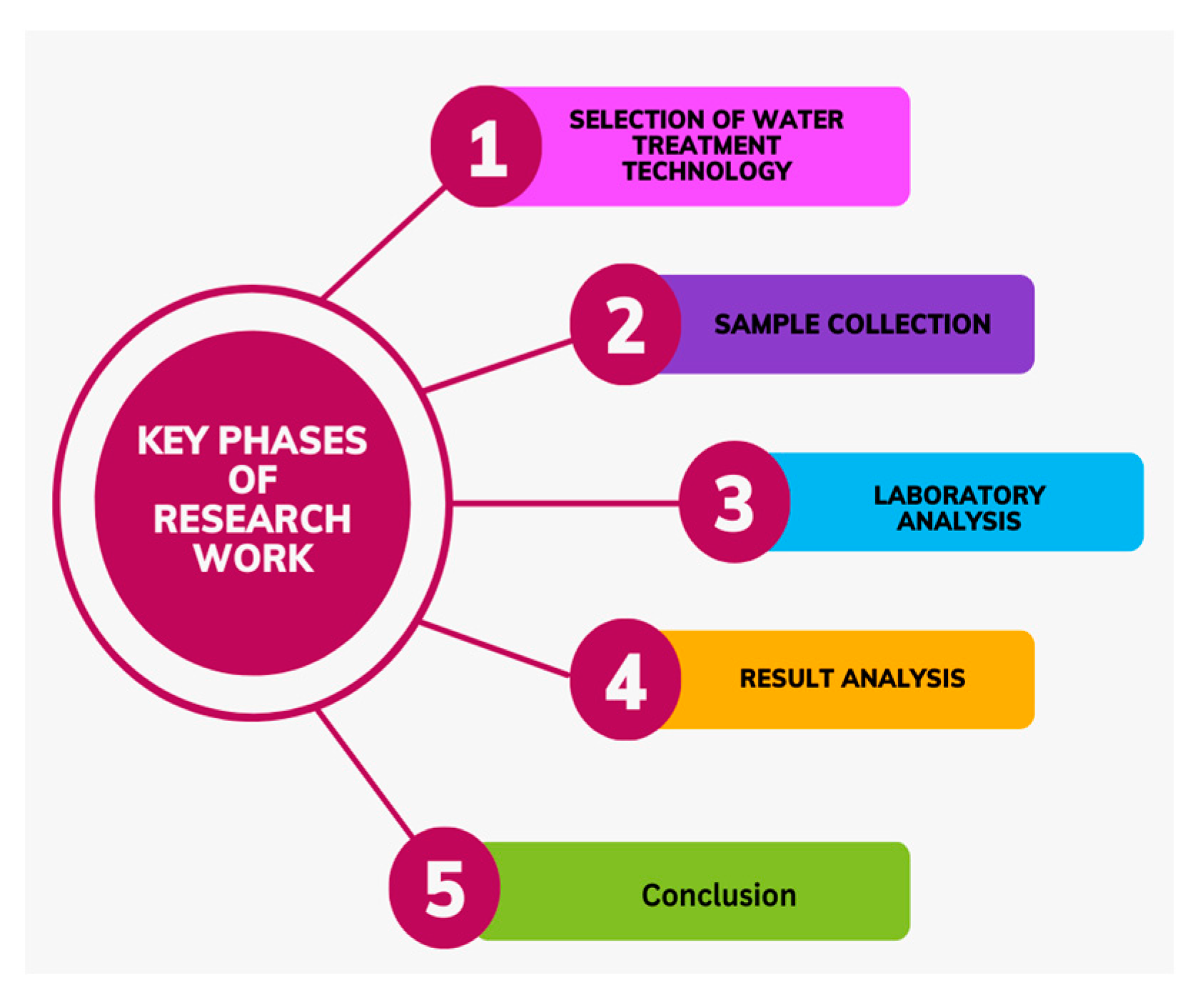 Engproc 56 00110 g001