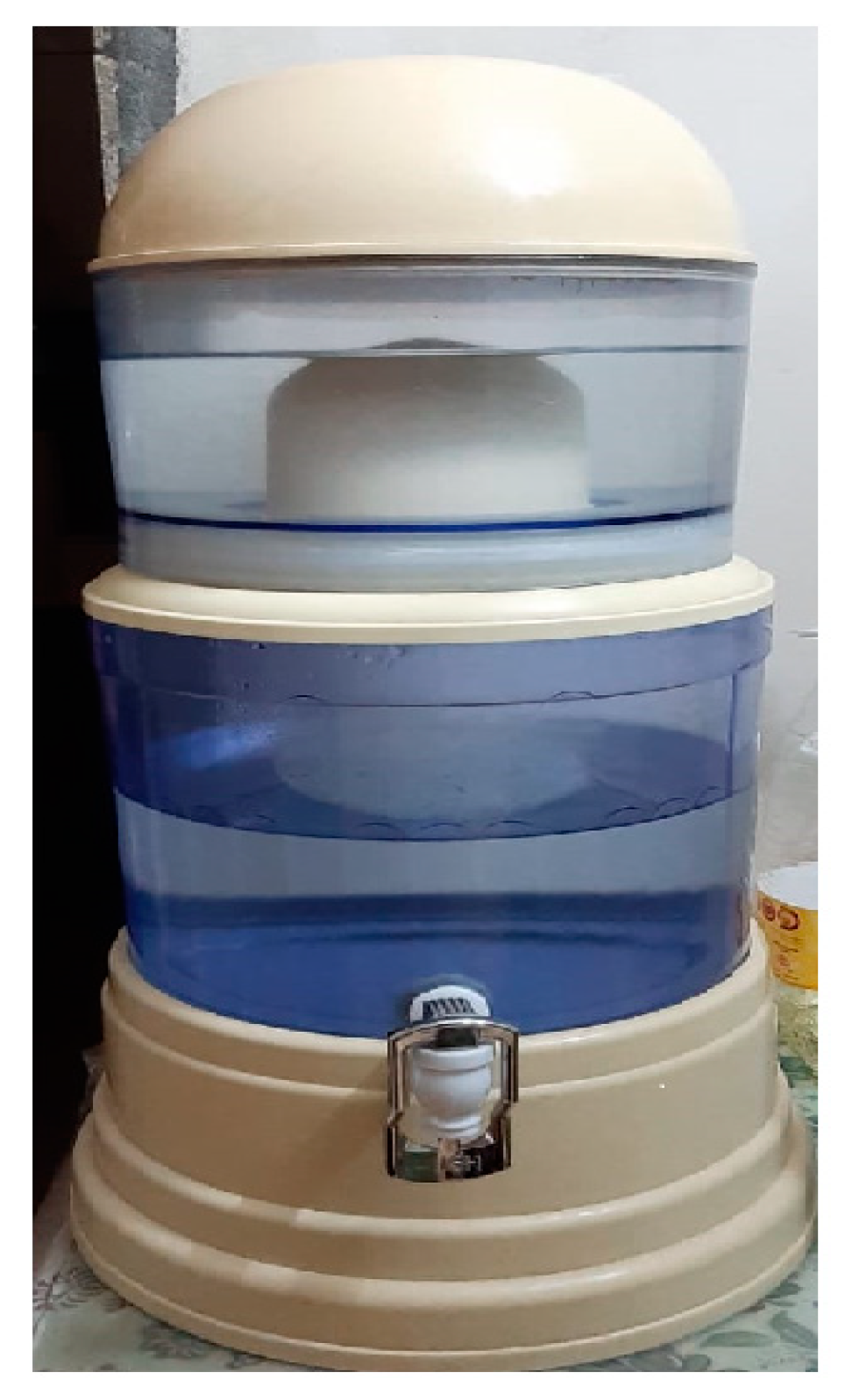 Engproc 56 00110 g003