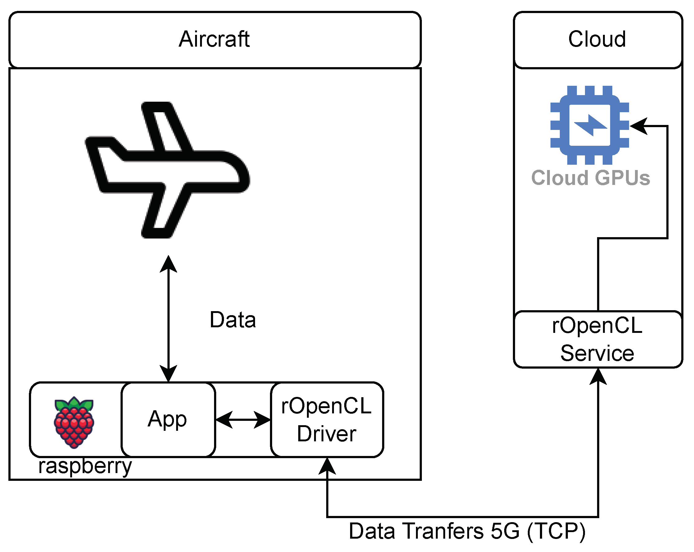 Engproc 56 00111 g001