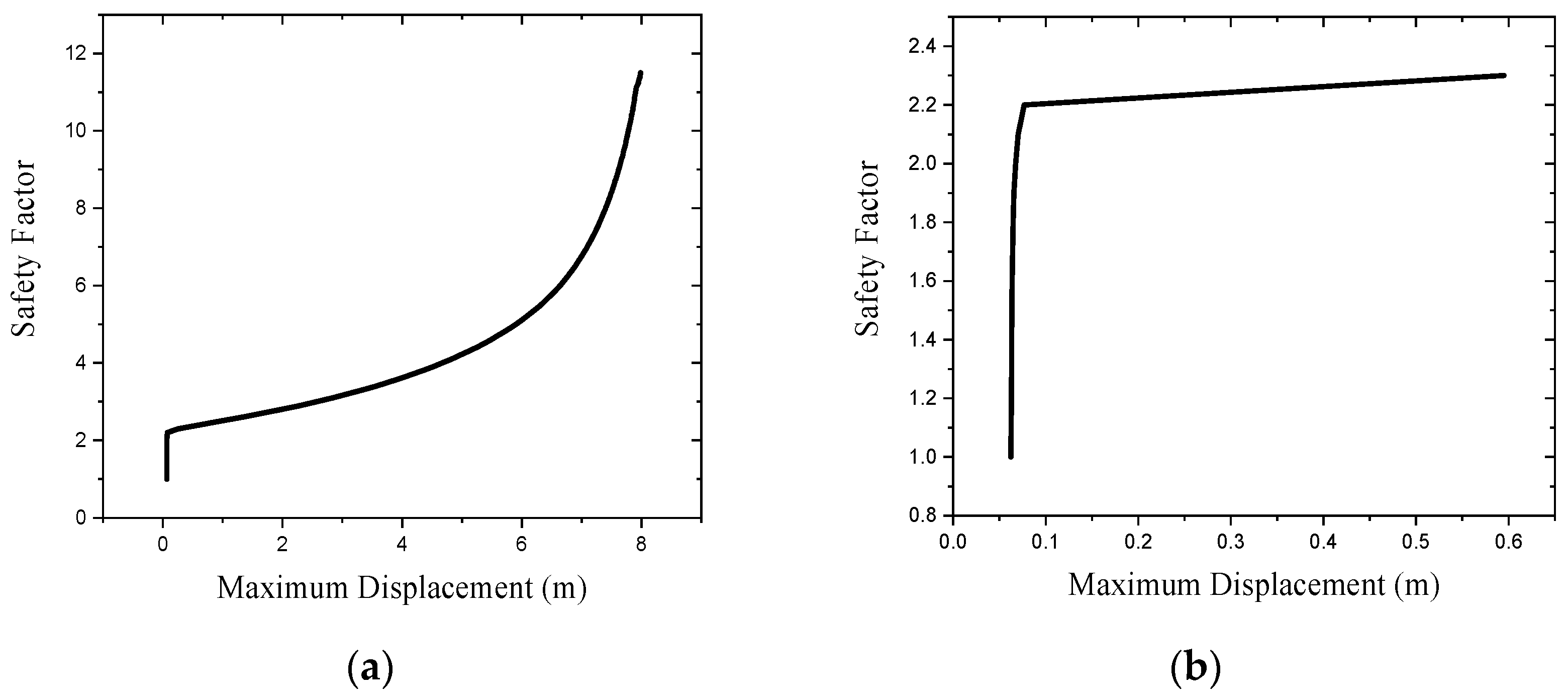 Engproc 56 00112 g002