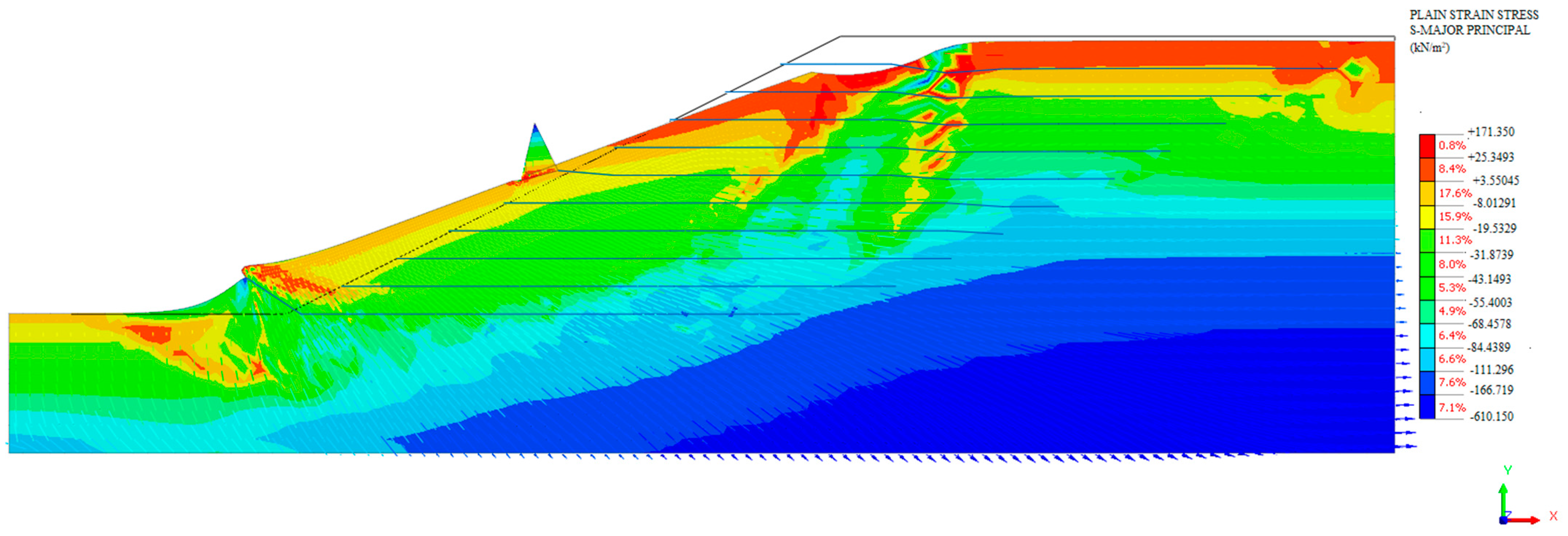 Engproc 56 00112 g010