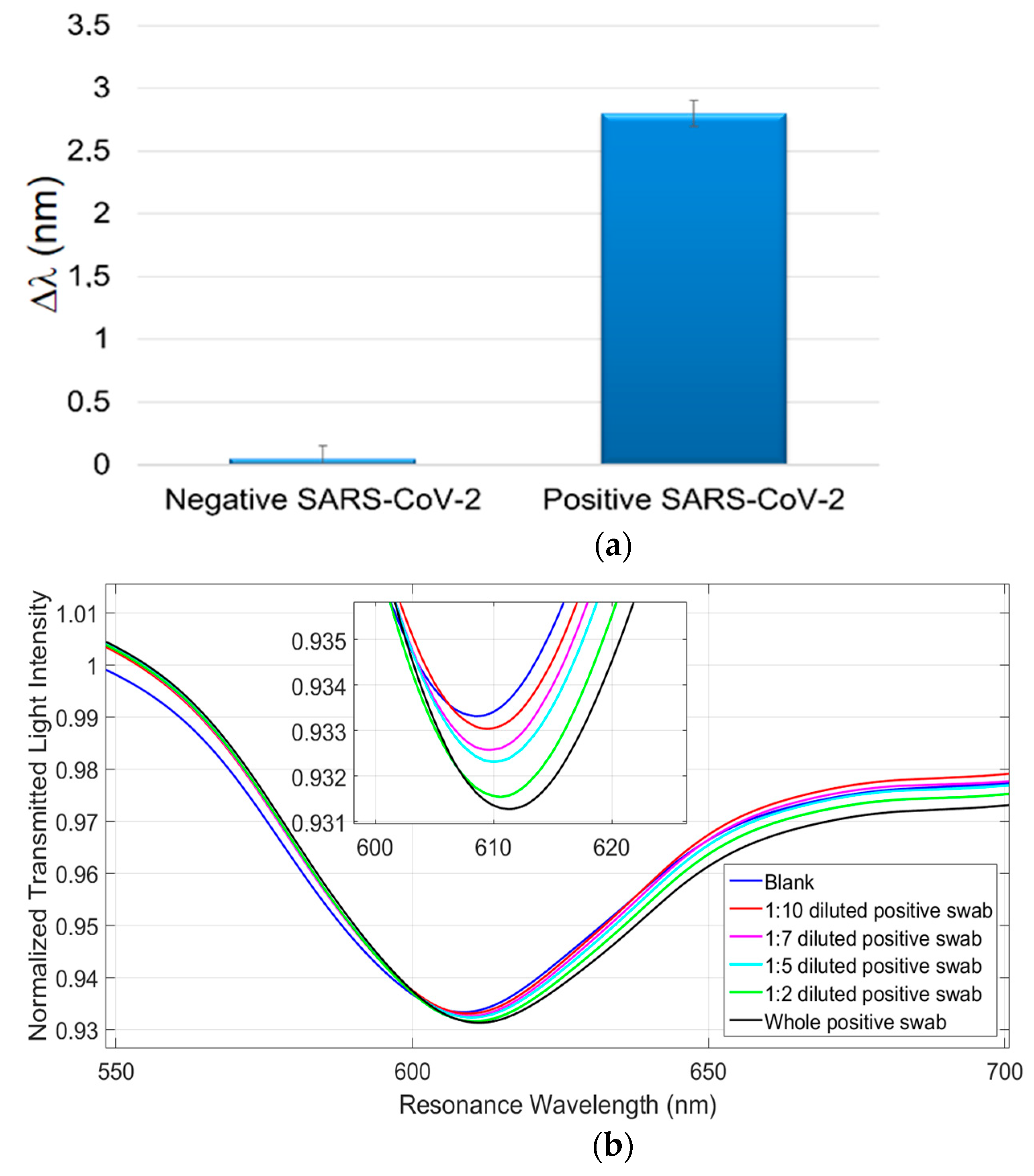 Engproc 56 00113 g004