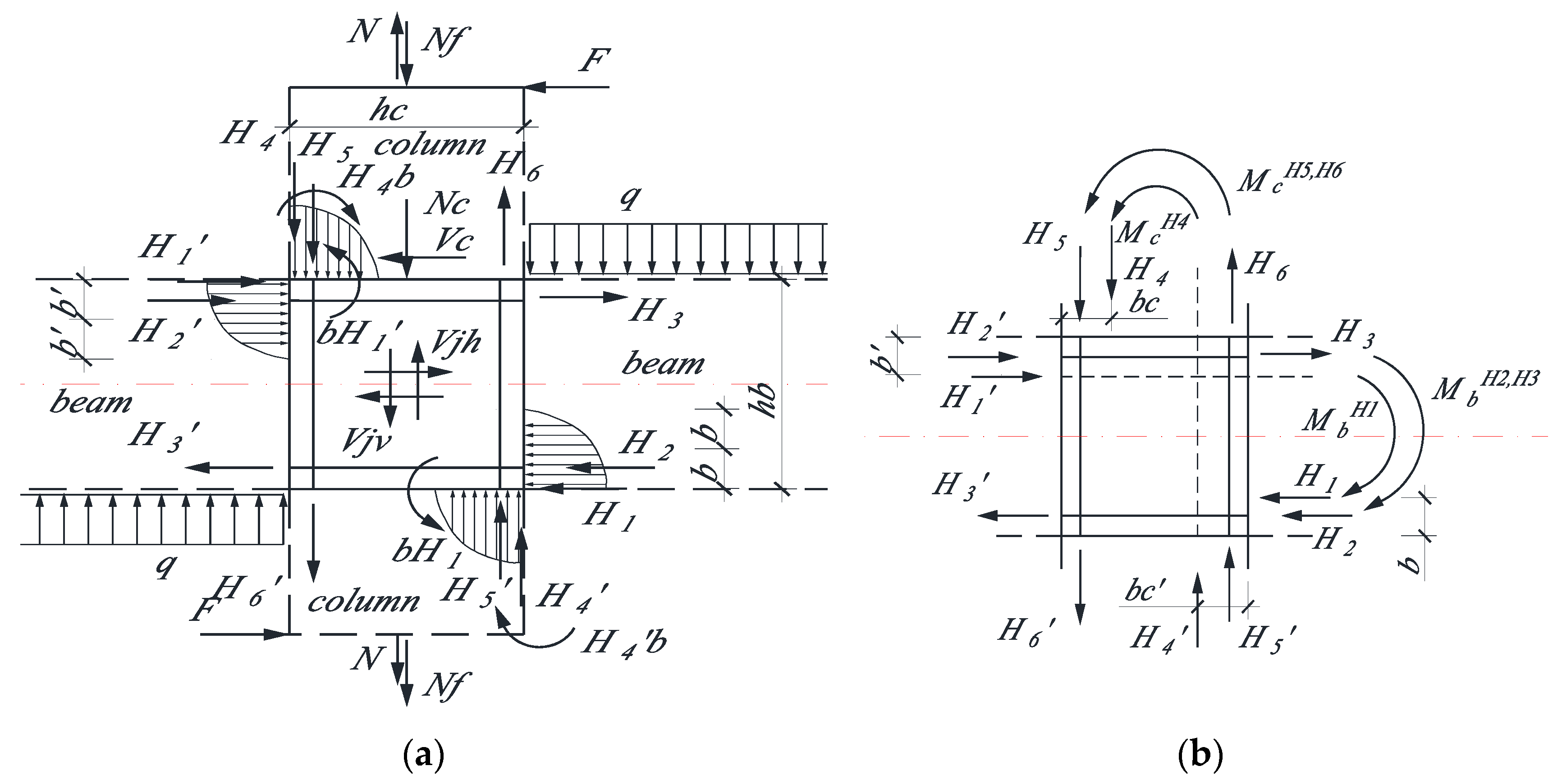 Engproc 56 00114 g004