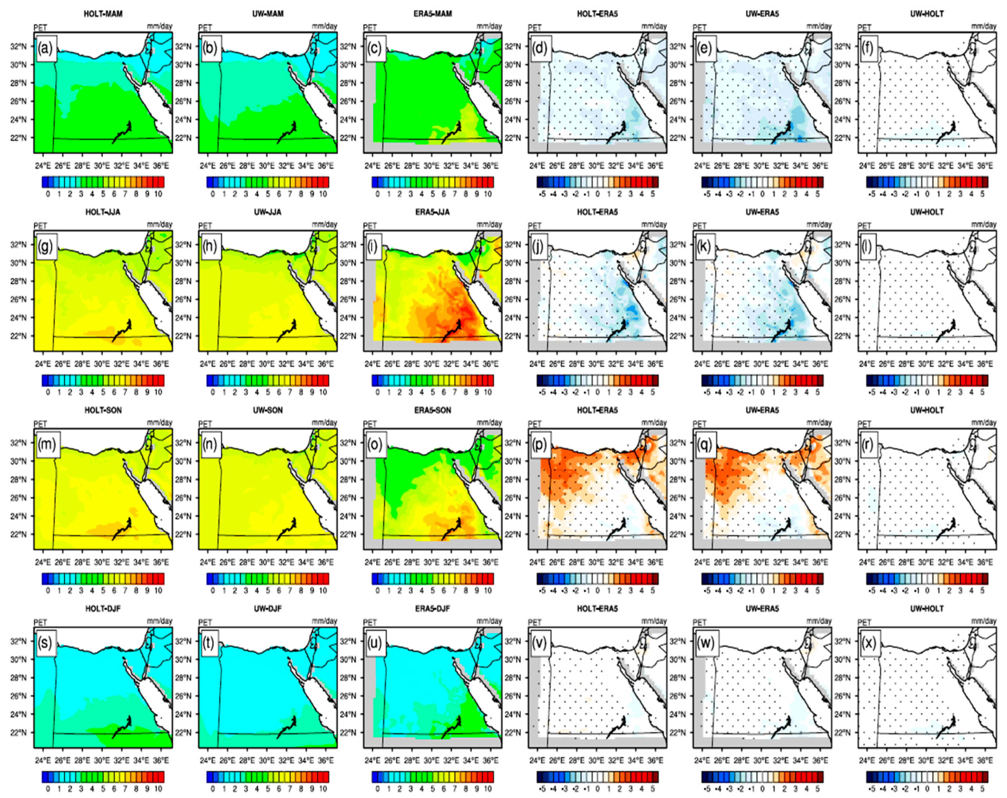 Engproc 56 00116 g003