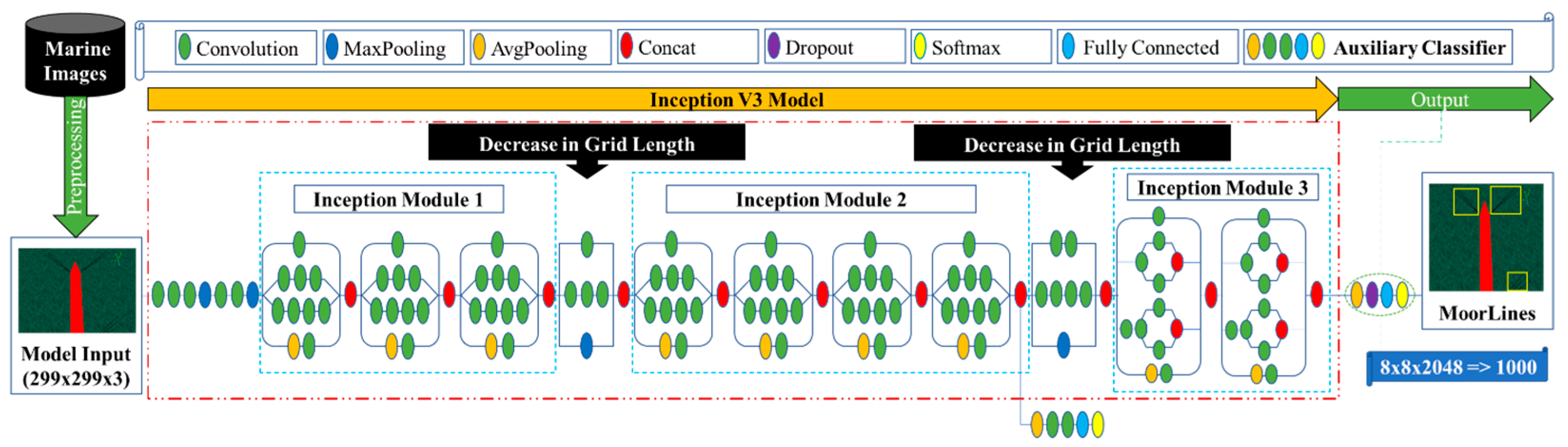 Engproc 56 00121 g001