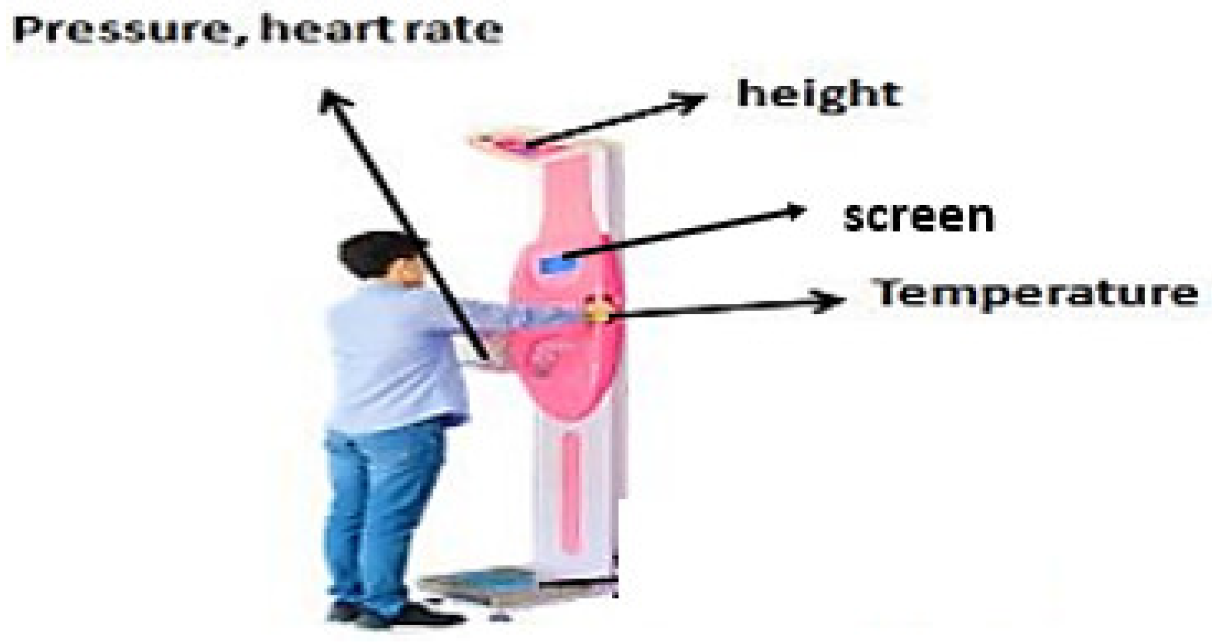 Engproc 56 00126 g001