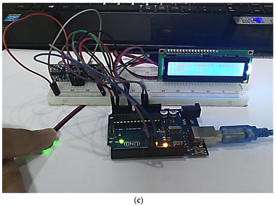 Smart Pre-Examination Health Care System for Doctors Developed on an ...