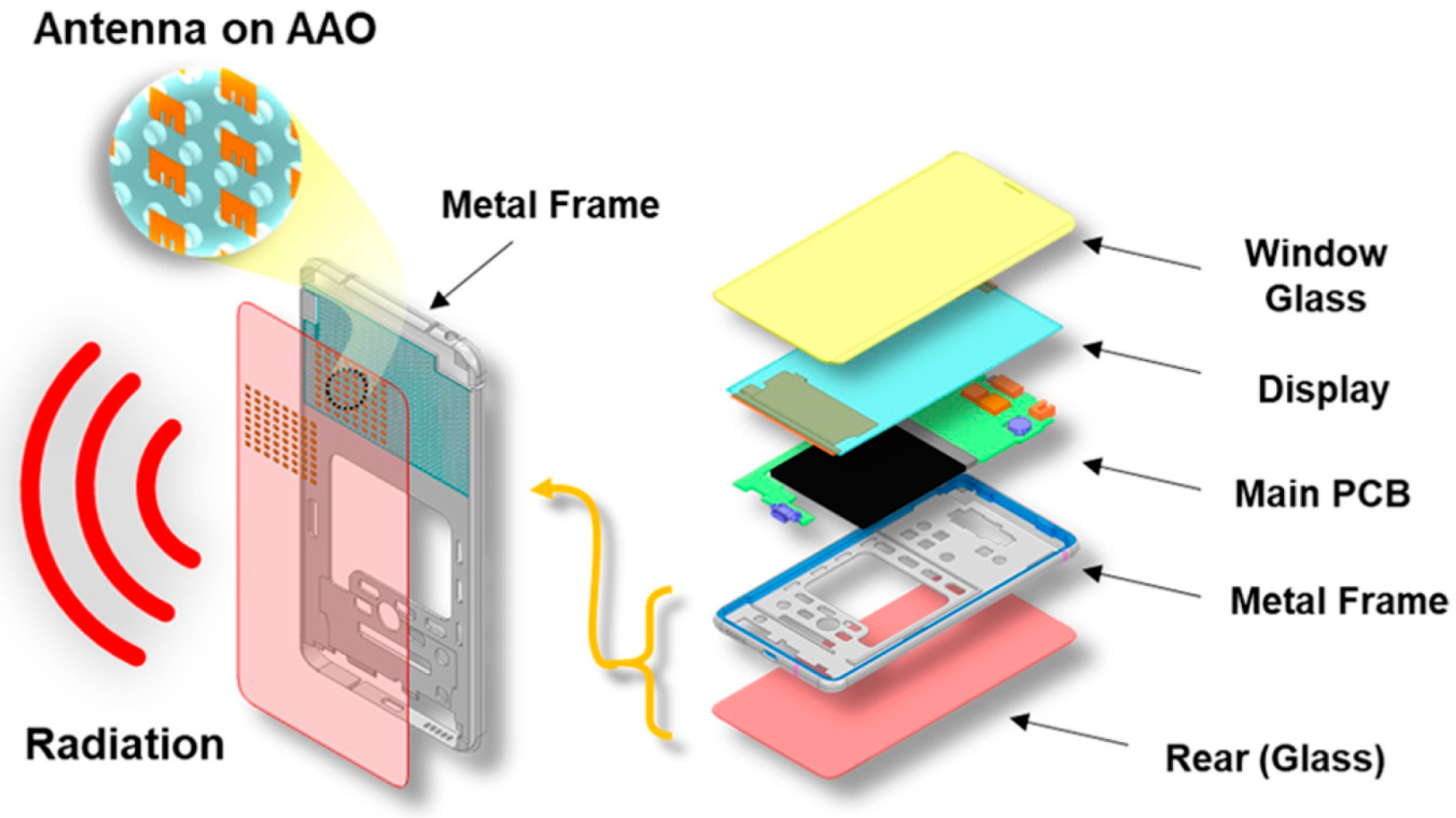 Engproc 56 00133 g001