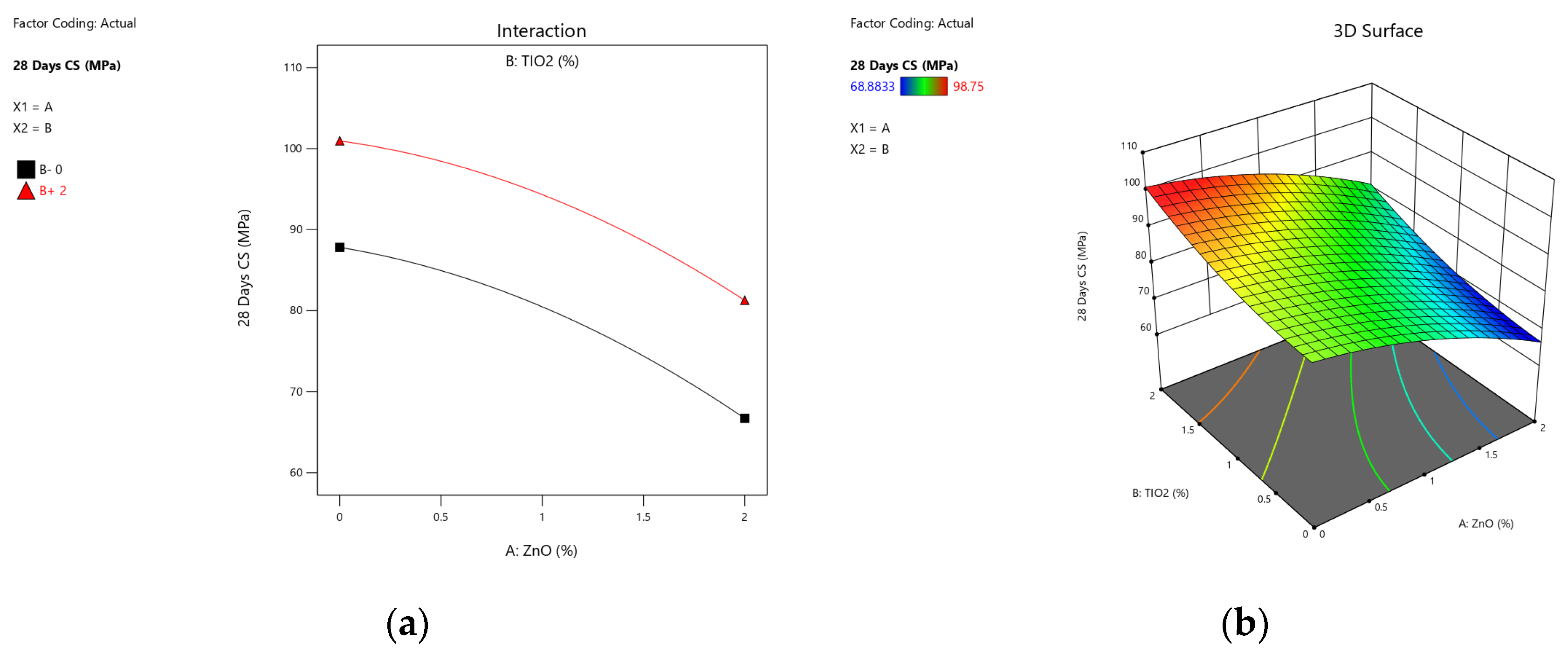 Engproc 56 00136 g002