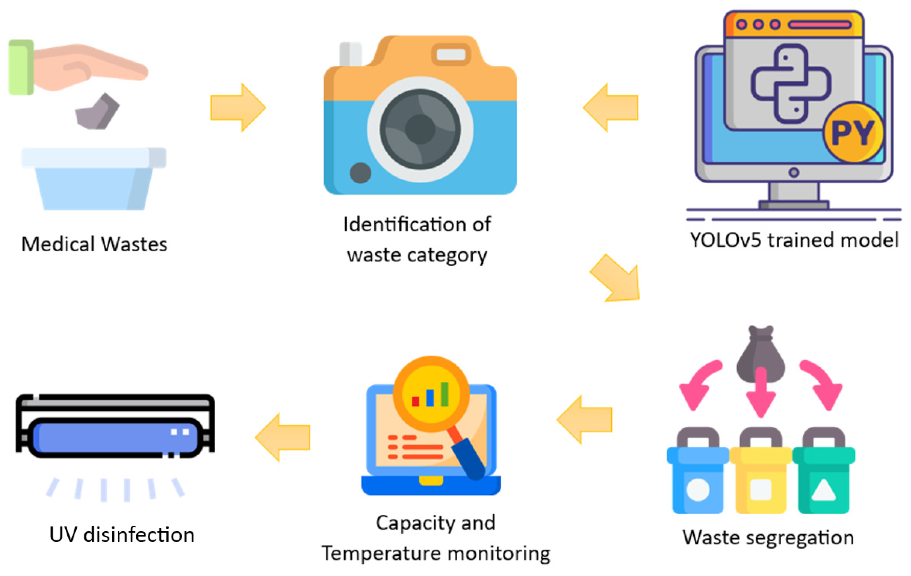 Engproc 56 00139 g001