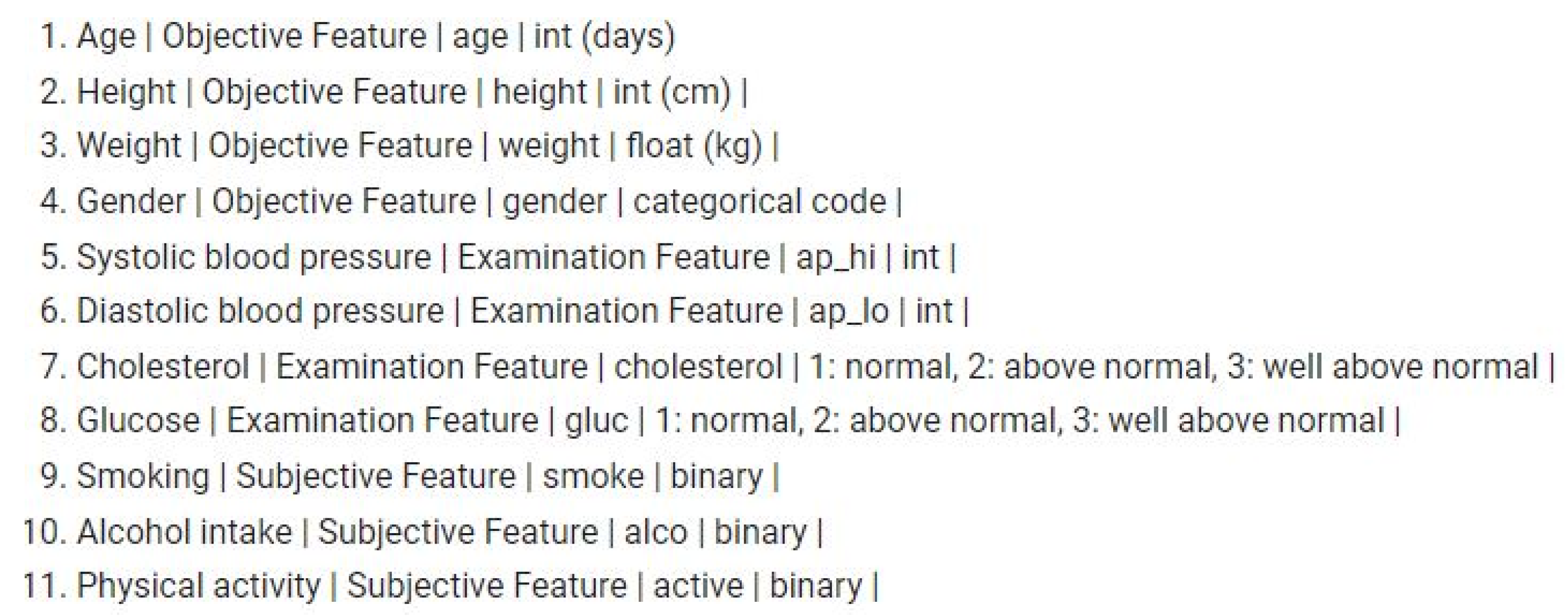 Engproc 56 00140 g002