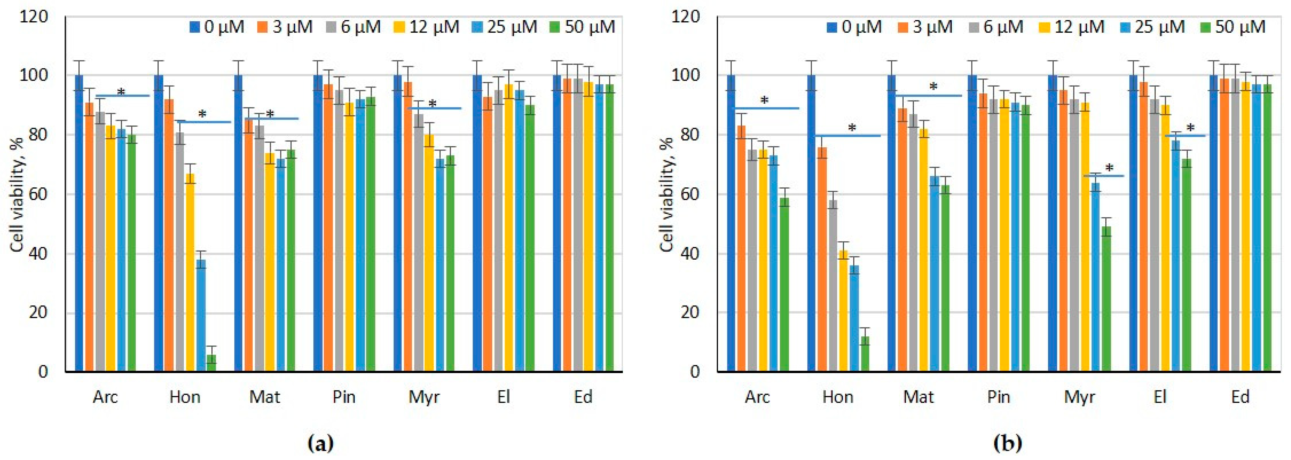 Engproc 56 00141 g001