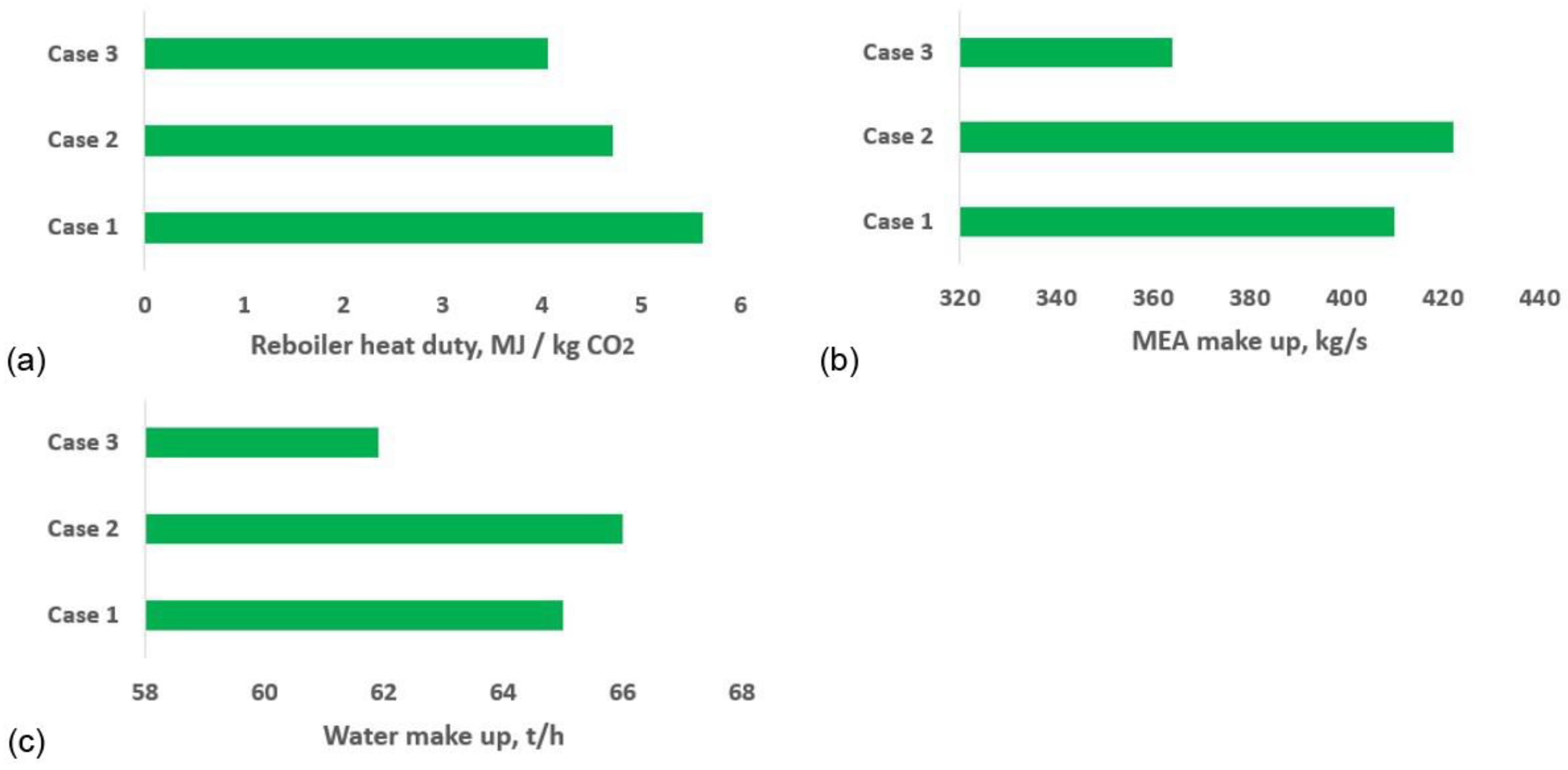 Engproc 56 00142 g002