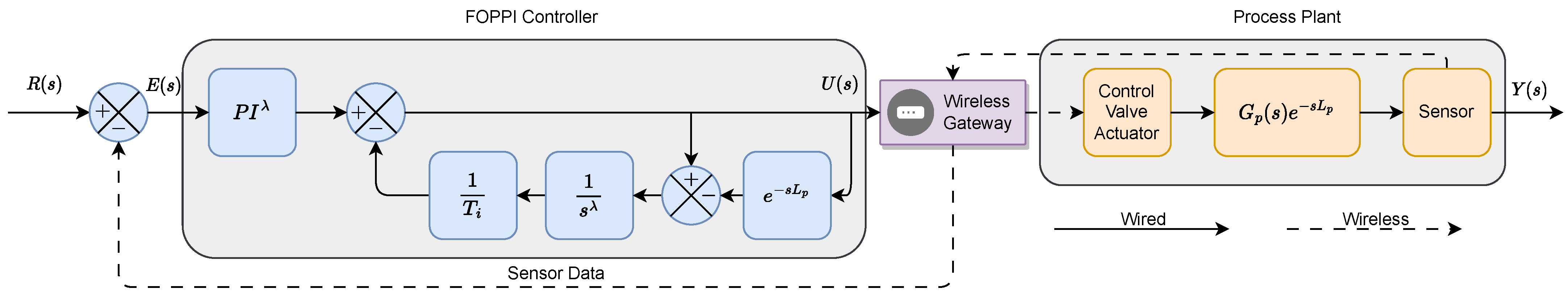 Engproc 56 00148 g002