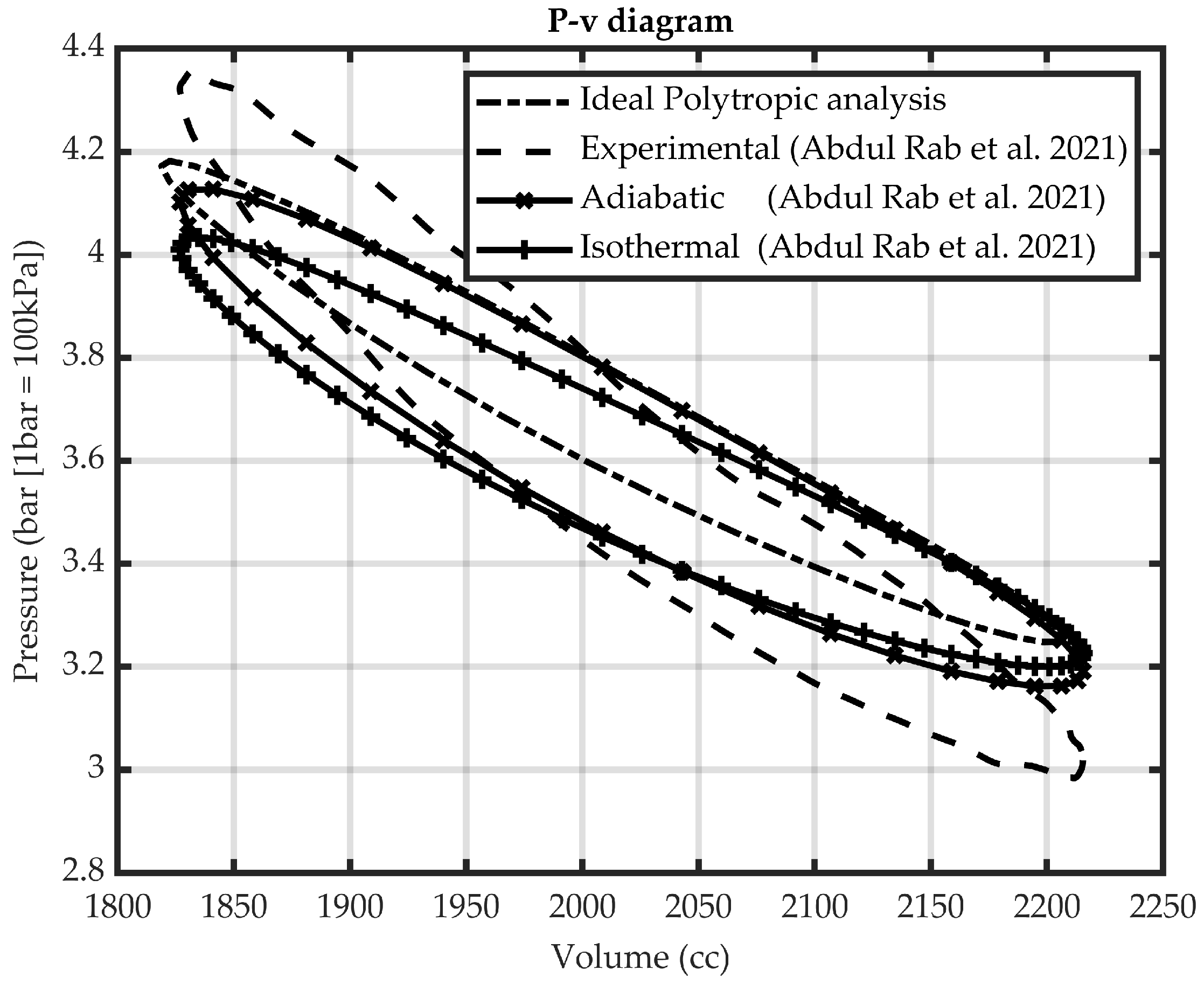 Engproc 56 00151 g001