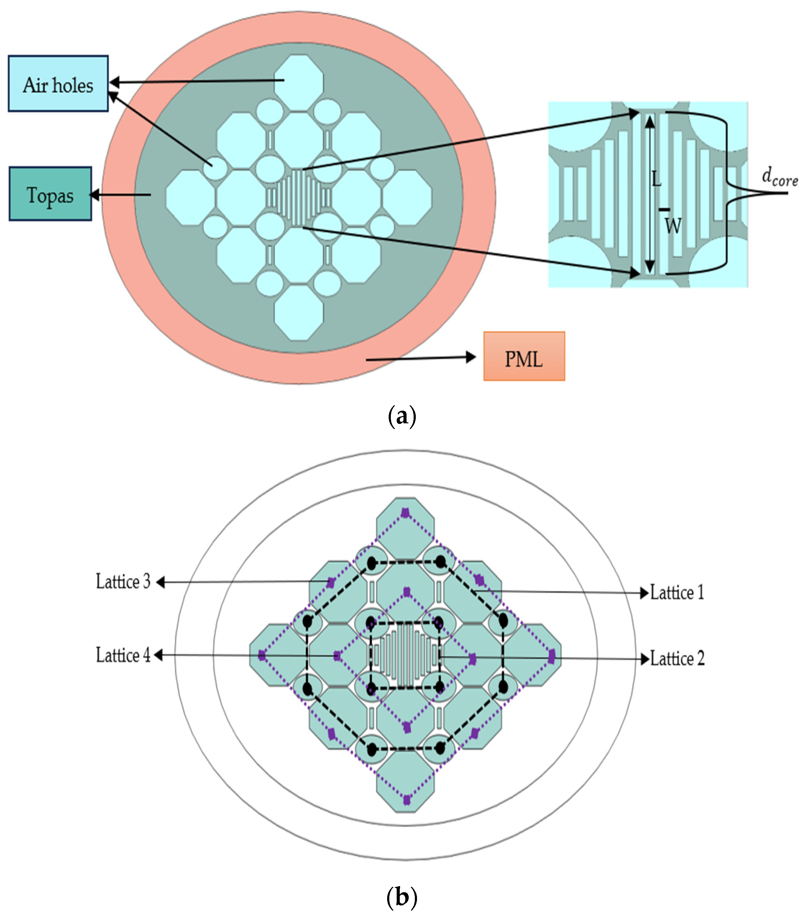 Engproc 56 00153 g001