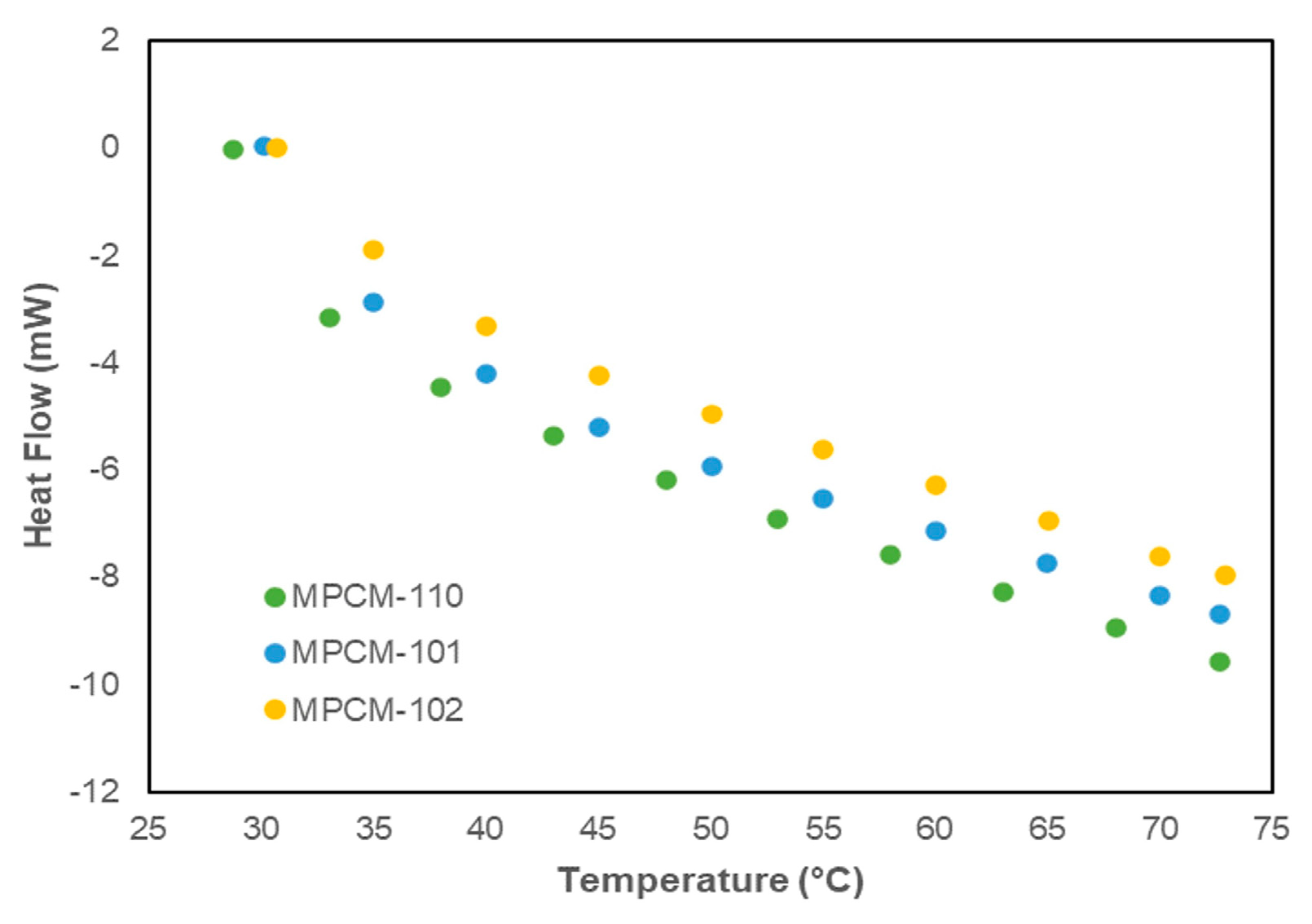 Engproc 56 00155 g003