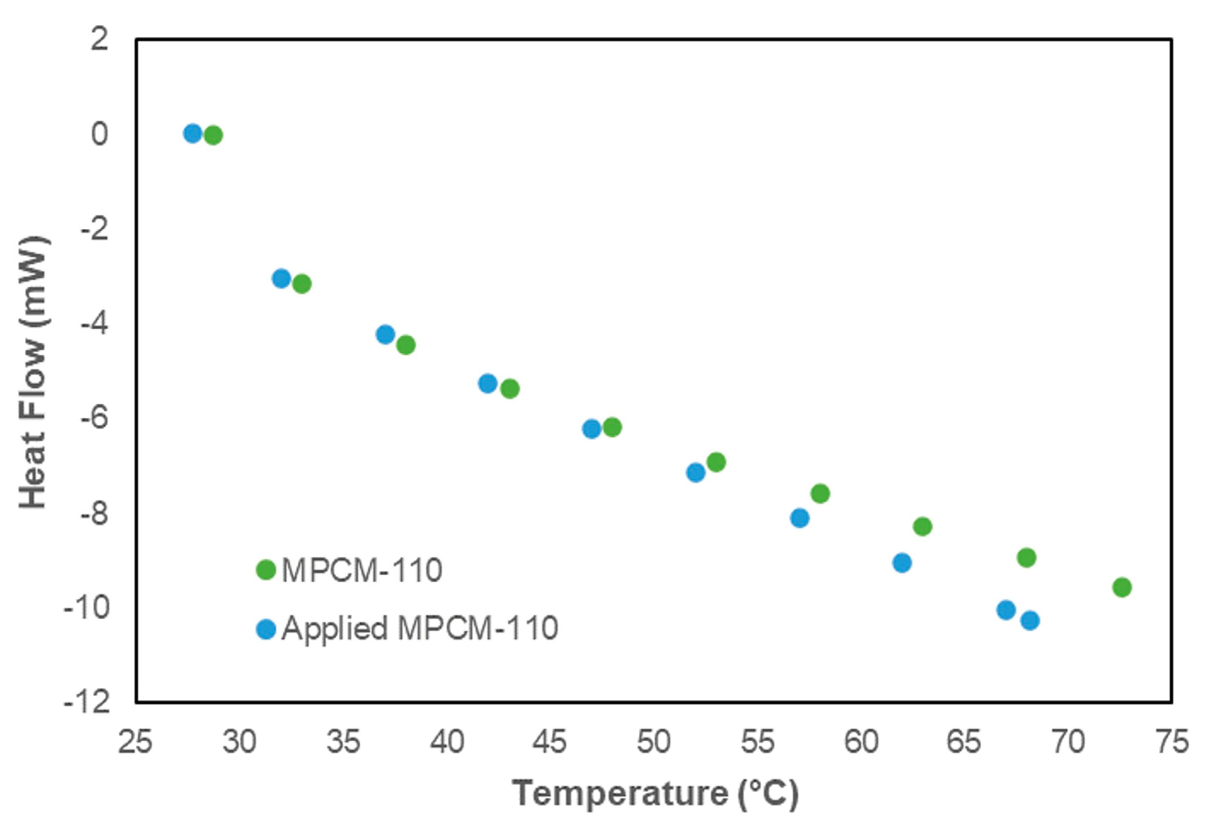 Engproc 56 00155 g006
