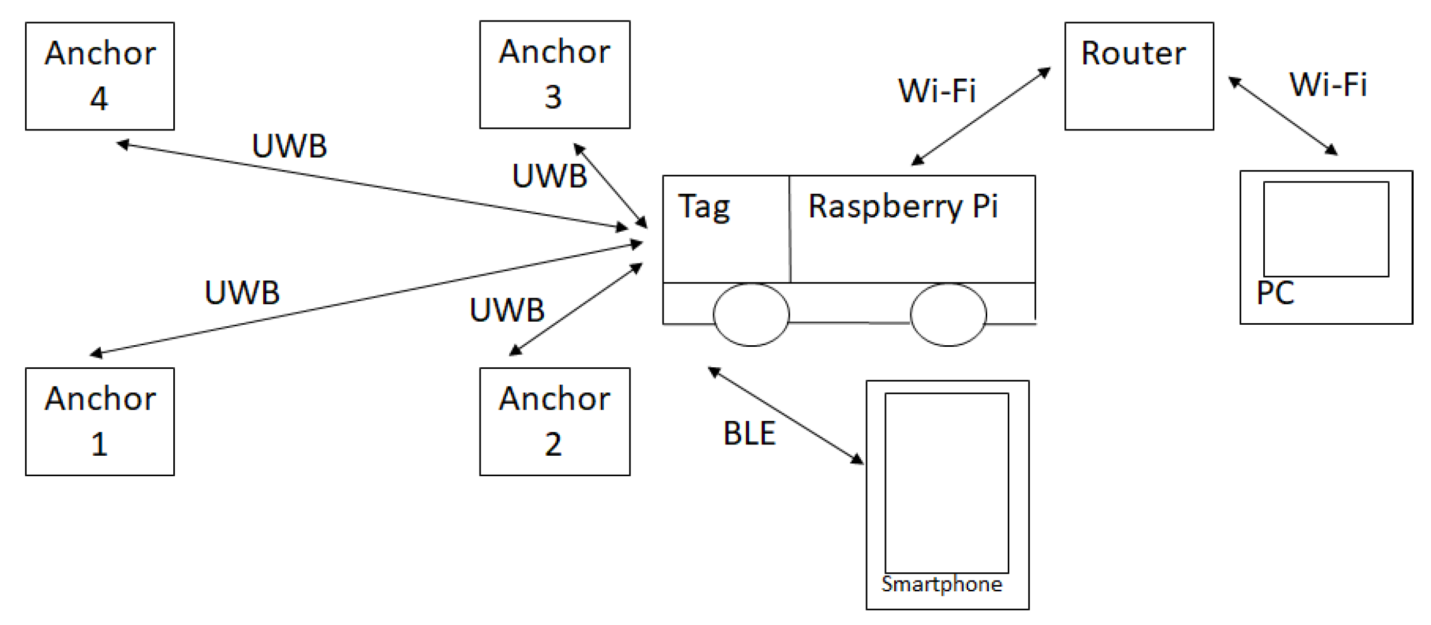 Engproc 56 00156 g001