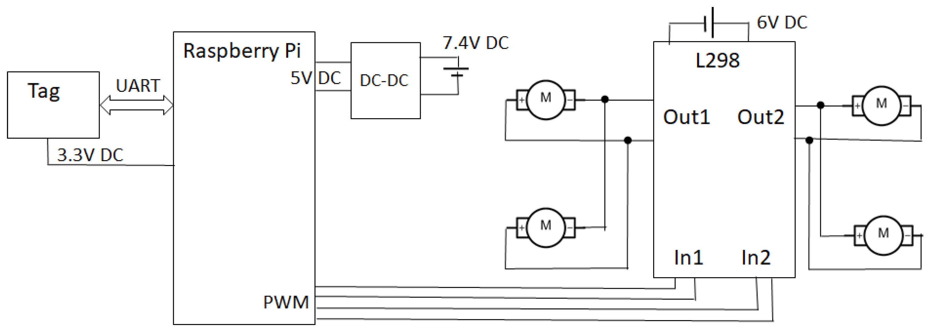 Engproc 56 00156 g002
