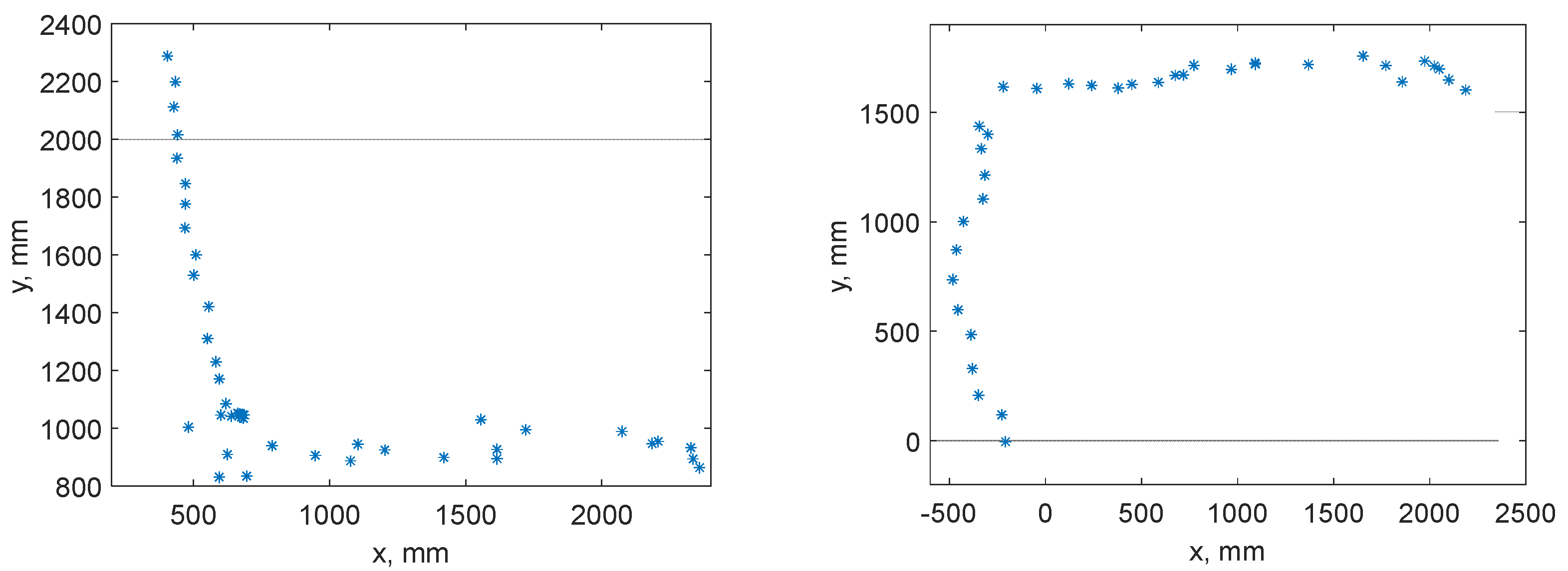 Engproc 56 00156 g005