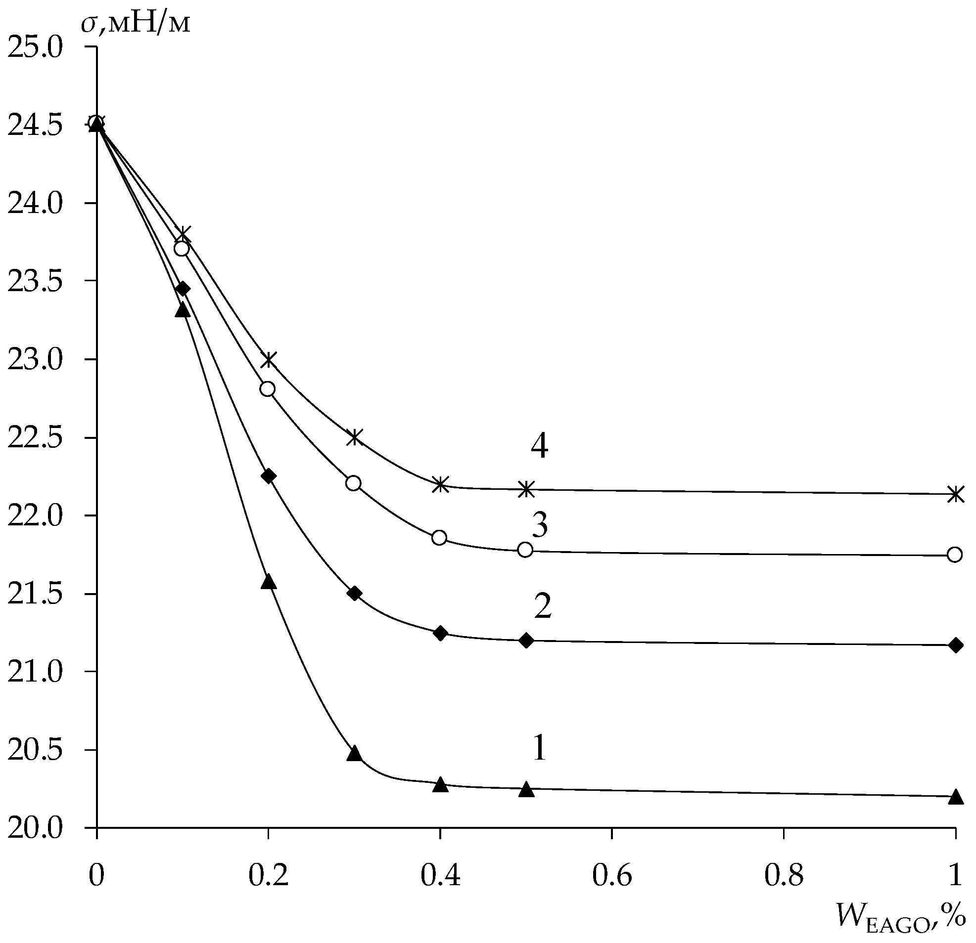 Engproc 56 00159 g001